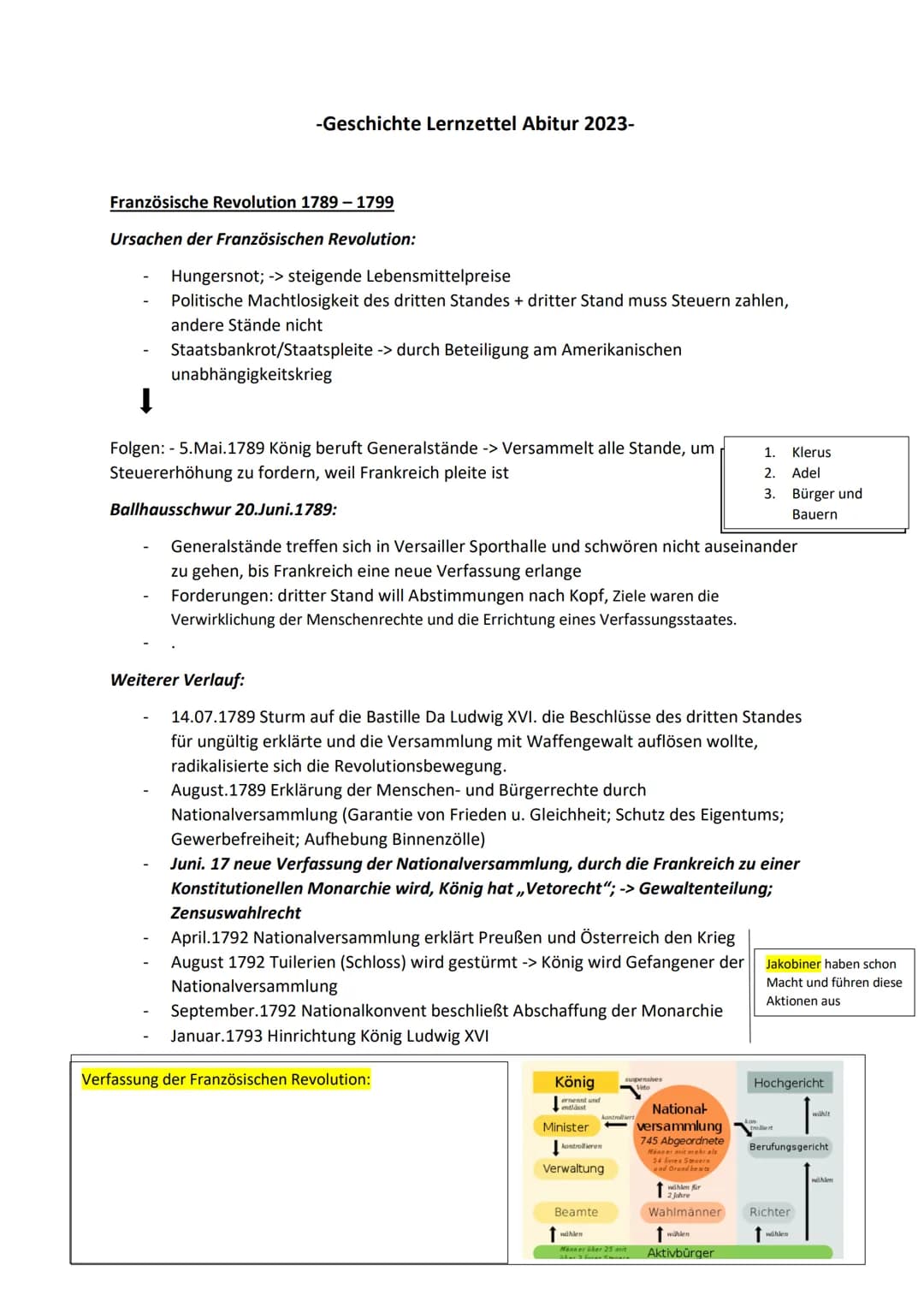 -Geschichte Lernzettel Abitur 2023-

Französische Revolution 1789 - 1799

Ursachen der Französischen Revolution:

- Hungersnot; -> steigende