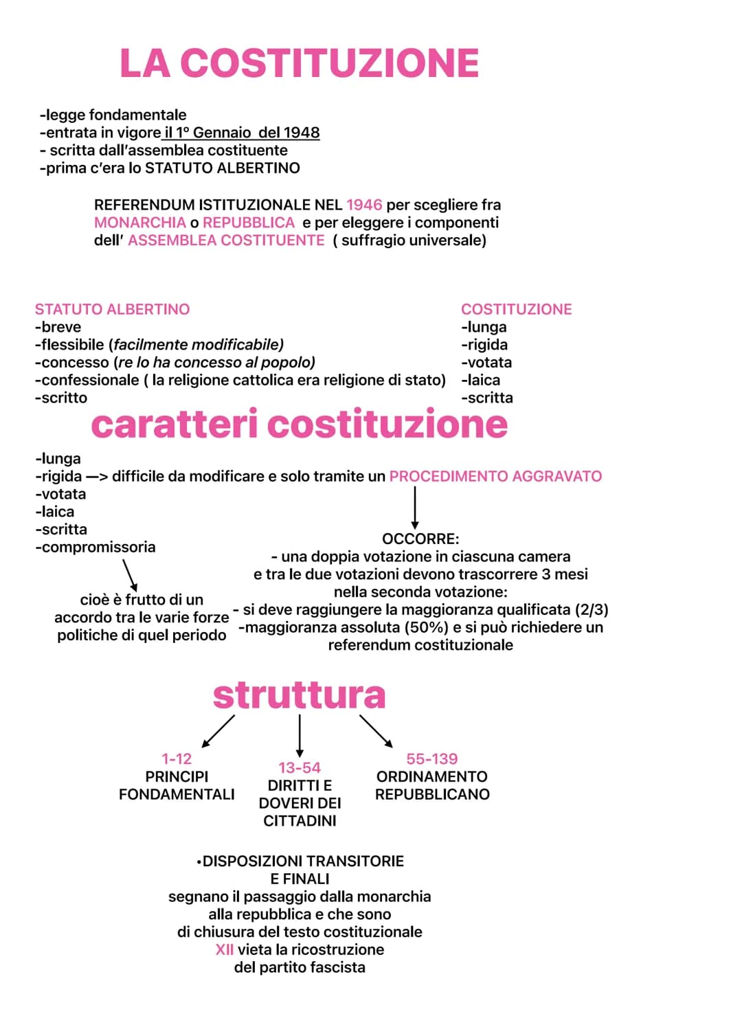 # LA COSTITUZIONE

-legge fondamentale
-entrata in vigore il 1° Gennaio del 1948
-scritta dall'assemblea costituente
-prima c'era lo STATUTO