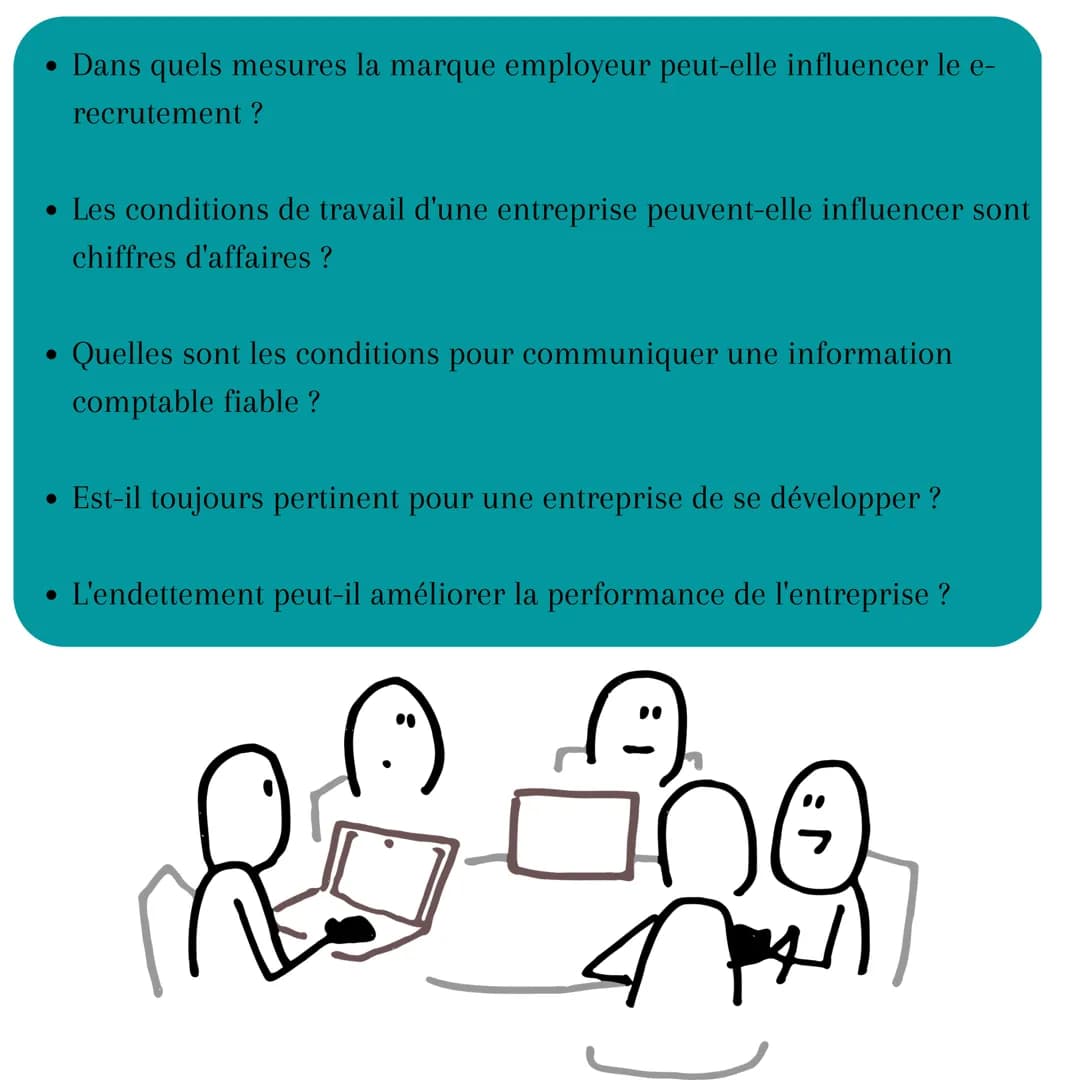 19 Sujet de Grand Oral

STMG - En quoi la communication valorise-t-elle l'offre ?
(marketing)
- Les conditions de travail permet-elles d'amé