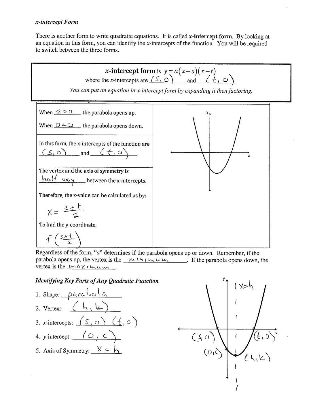 Section 2.2: Characteristics of Quadratic Functions

Vertex form is y = a(x-h)²+k where the vertex is (h,k)

Also, the value of h tells us t