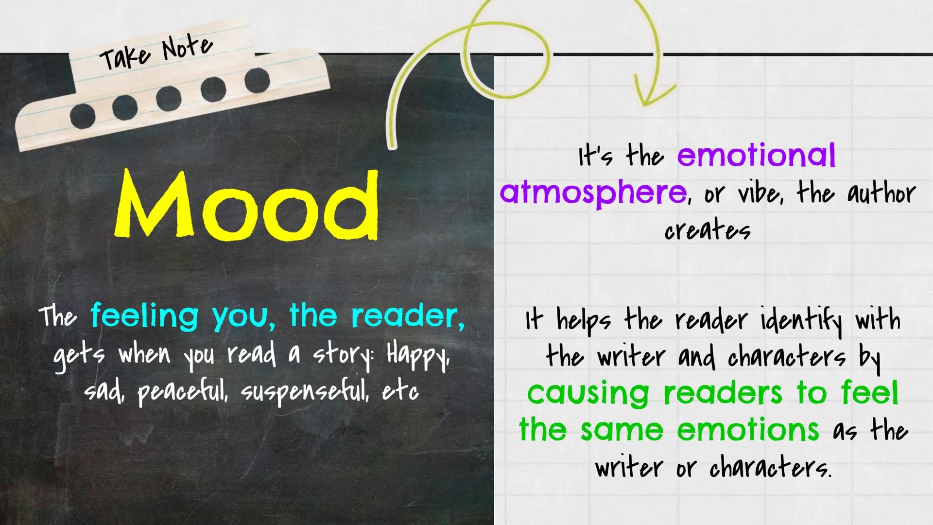 # Mood

# & Tone

All about the feels -Tone & Mood
All about
----feelings -&- attitudes-----
yours and the author's.
They both help create
t