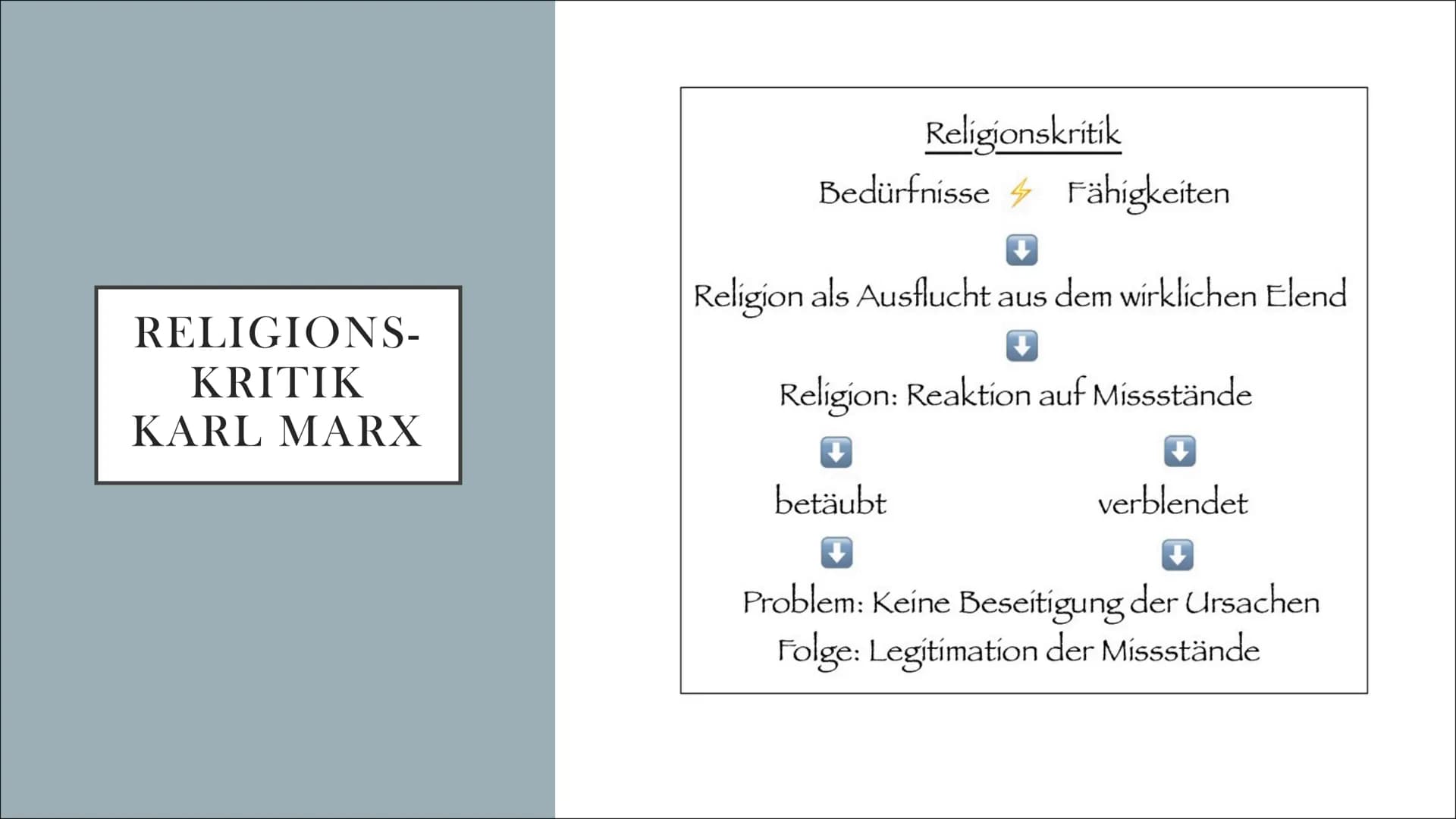 # KARL MARX

GESCHICHTLICHEN&BIOGRAFISCHEN HINTERGRUND

Emily

G1 eR GLIEDERUNG

• Biografie
• Lebenslauf
• Historischer Hintergrund
• Allge