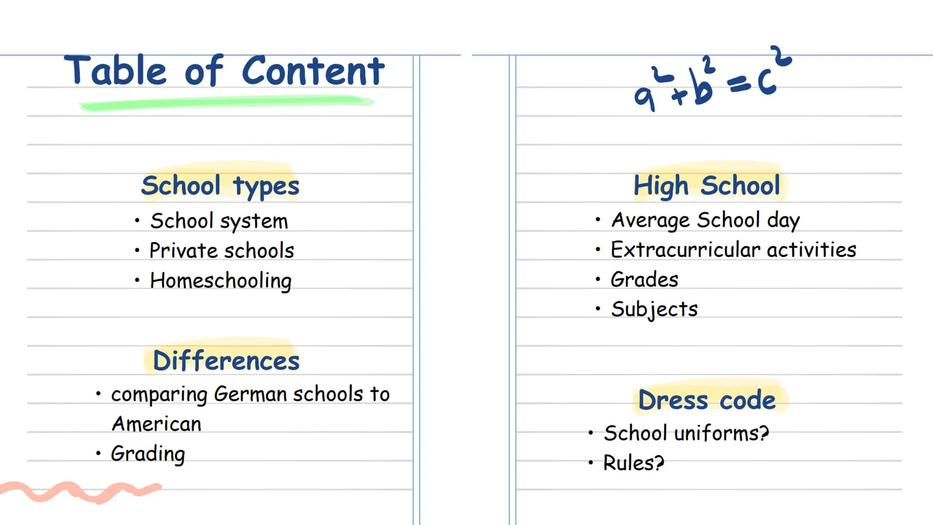  American
Schools

Ilona 8b # Table of Content

$a²+b² = c²$

# High School

# School types
*   School system
*   Private schools
*   Homesc