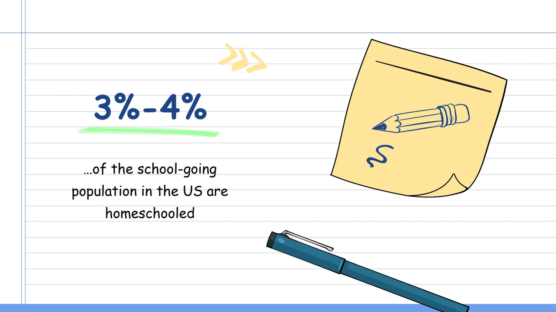  American
Schools

Ilona 8b # Table of Content

$a²+b² = c²$

# High School

# School types
*   School system
*   Private schools
*   Homesc