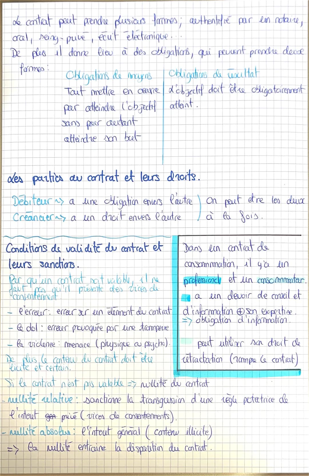 Droit: Chapitre 1- da Formation du Contrat

Qu'est-ce qu'un contrat?

→ Un contrat est defini comme un accord de volonté entre deux
a plusie
