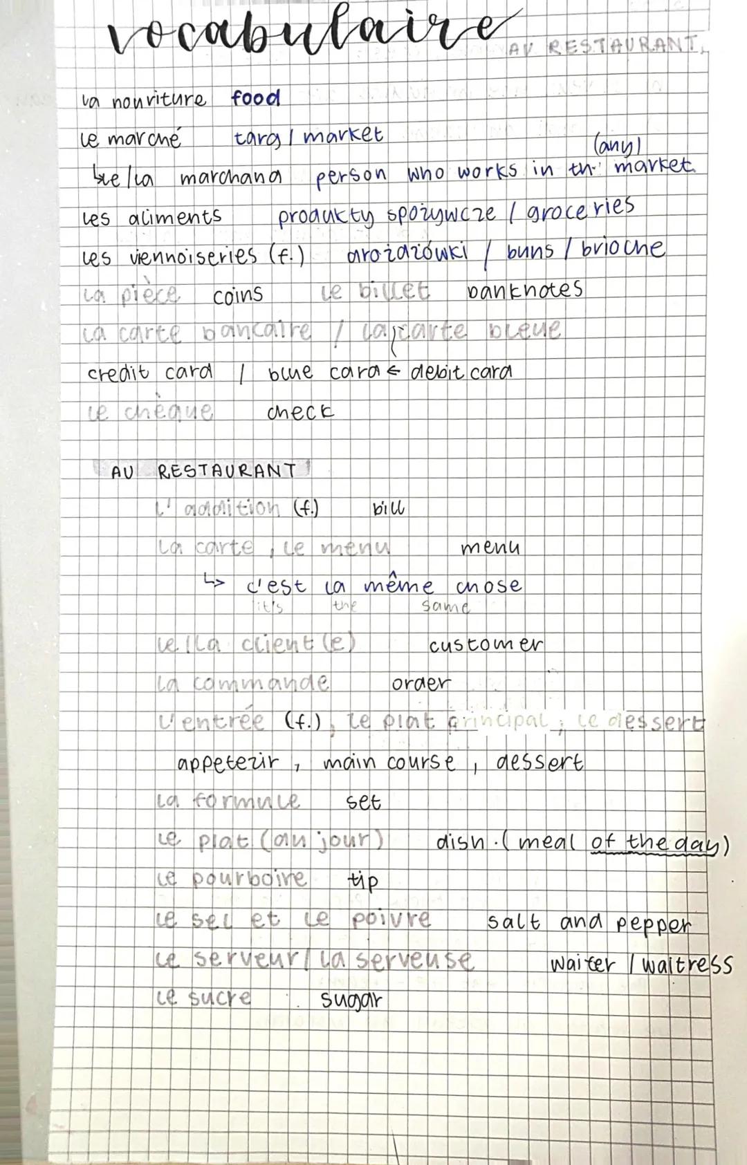 <h2 id="vocabularyattherestaurant">Vocabulary at the Restaurant</h2>
<p>The vocabulary at the restaurant includes various words related to f