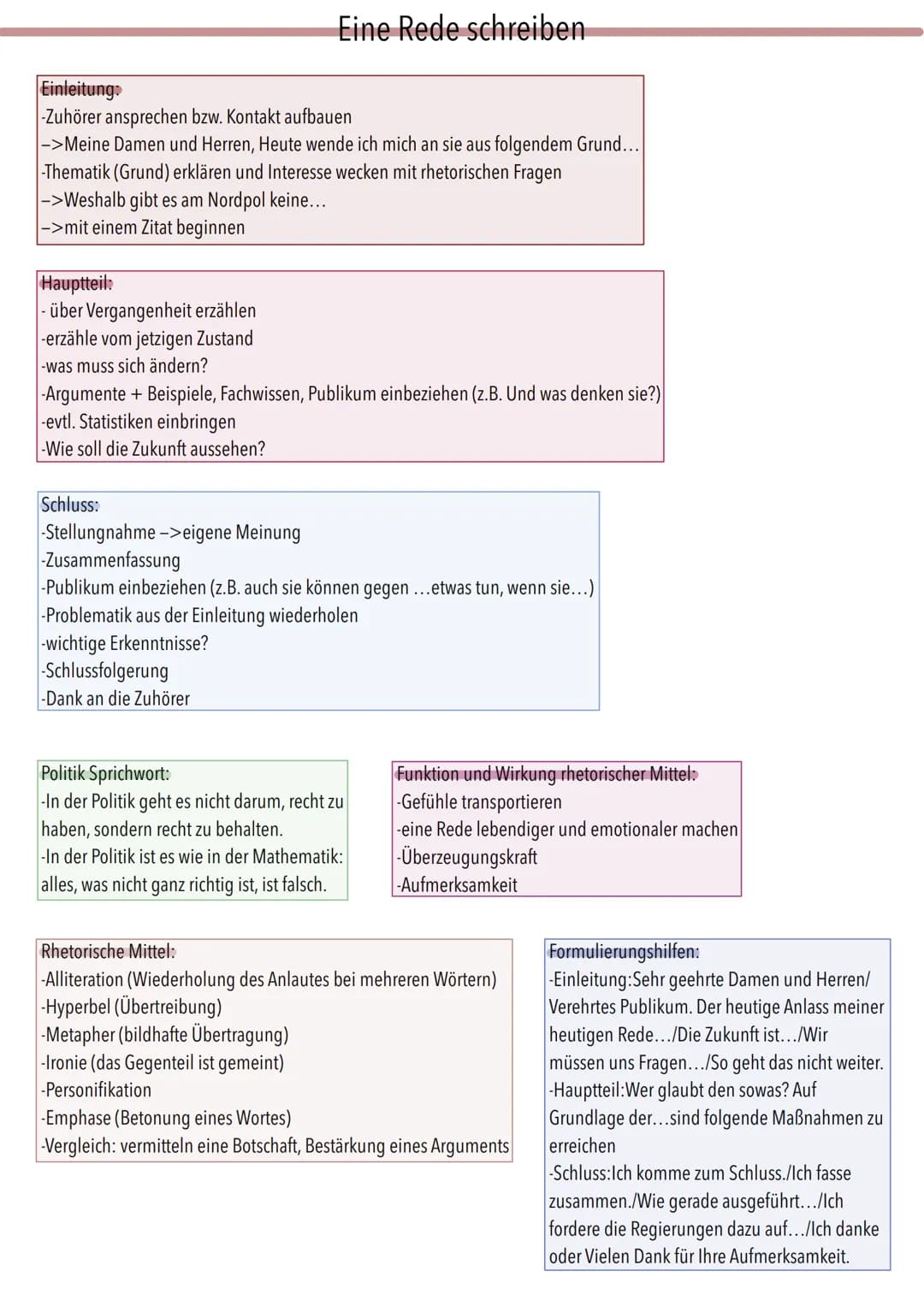 # Eine Rede schreiben

Einleitung
-Zuhörer ansprechen bzw. Kontakt aufbauen
->Meine Damen und Herren, Heute wende ich mich an sie aus folgen