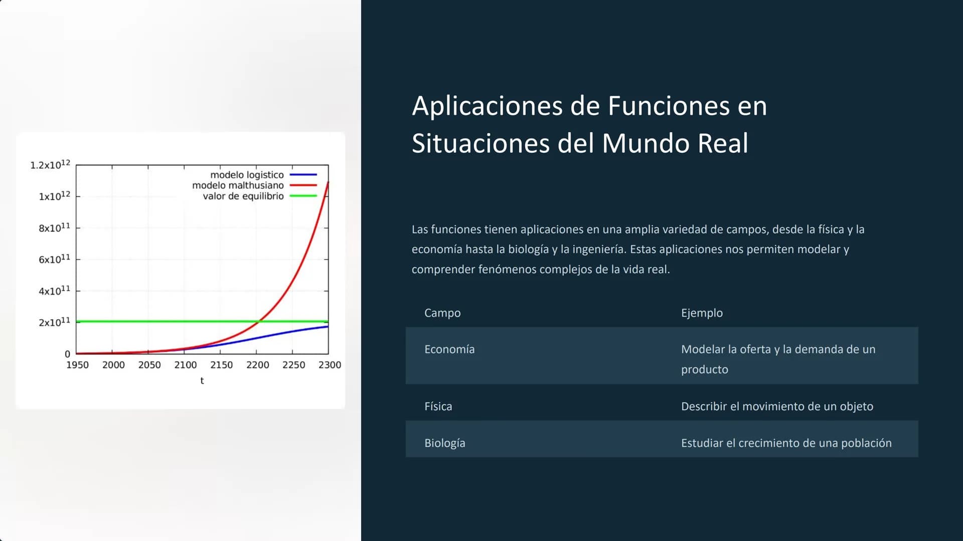 # Funciones: Un Viaje a la

la Expresión Matemática

Las funciones son una herramienta fundamental
fundamental en matemáticas que nos permit