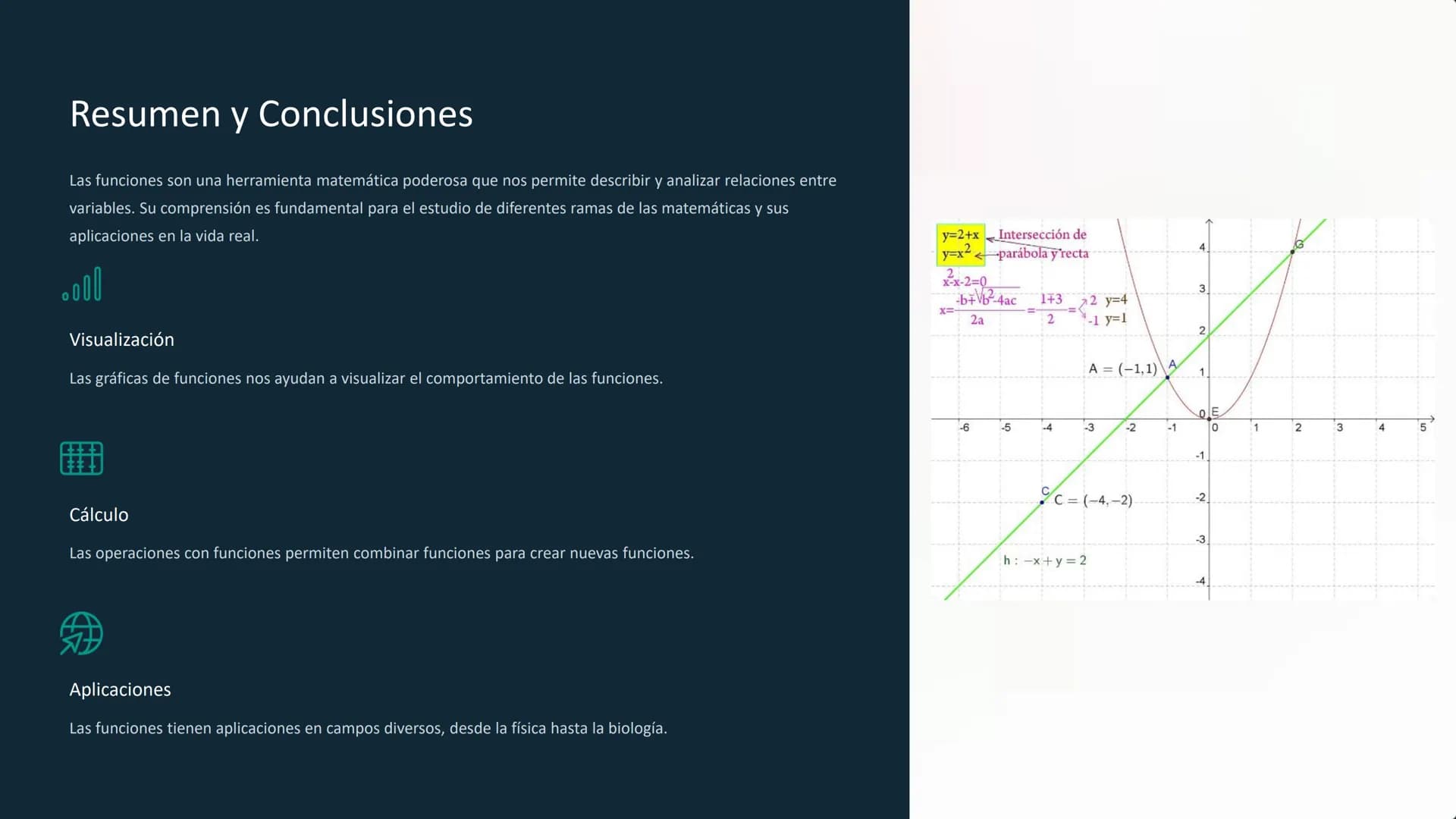 # Funciones: Un Viaje a la

la Expresión Matemática

Las funciones son una herramienta fundamental
fundamental en matemáticas que nos permit