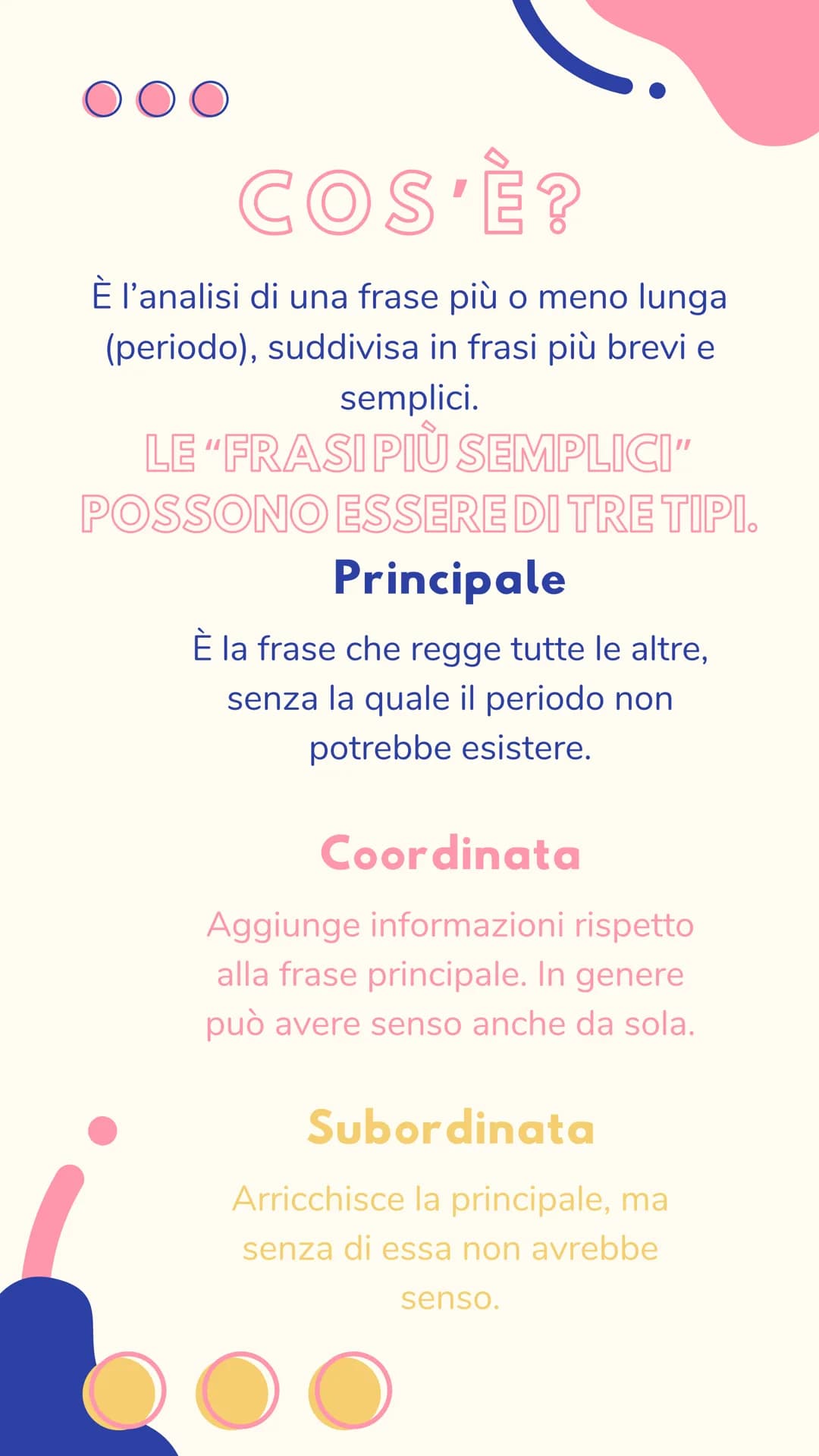 # ANALISI

# DEL

# PERIODO COS'È?

È l'analisi di una frase più o meno lunga
(periodo), suddivisa in frasi più brevi e
semplici.

LE "FRASI
