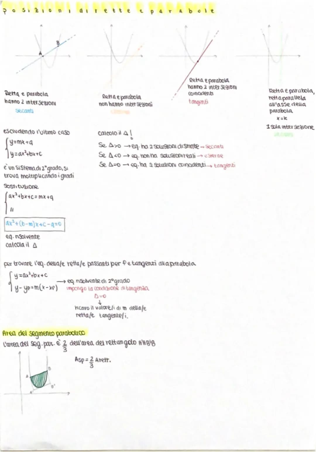 pacaboce

Si chiama parabola il wogo geometrico
del piano dei puuti eqwaisiauti da
unpuuto fisso detto Fuoco e da una
retta fissa detta DIRE