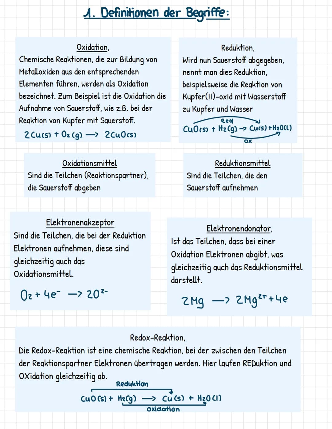 # 1. Definitionen der Begriffe:

Oxidation,
Chemische Reaktionen, die zur Bildung von
Metalloxiden aus den entsprechenden
Elementen führen, 