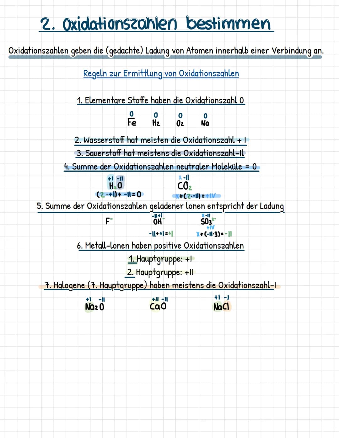 # 1. Definitionen der Begriffe:

Oxidation,
Chemische Reaktionen, die zur Bildung von
Metalloxiden aus den entsprechenden
Elementen führen, 