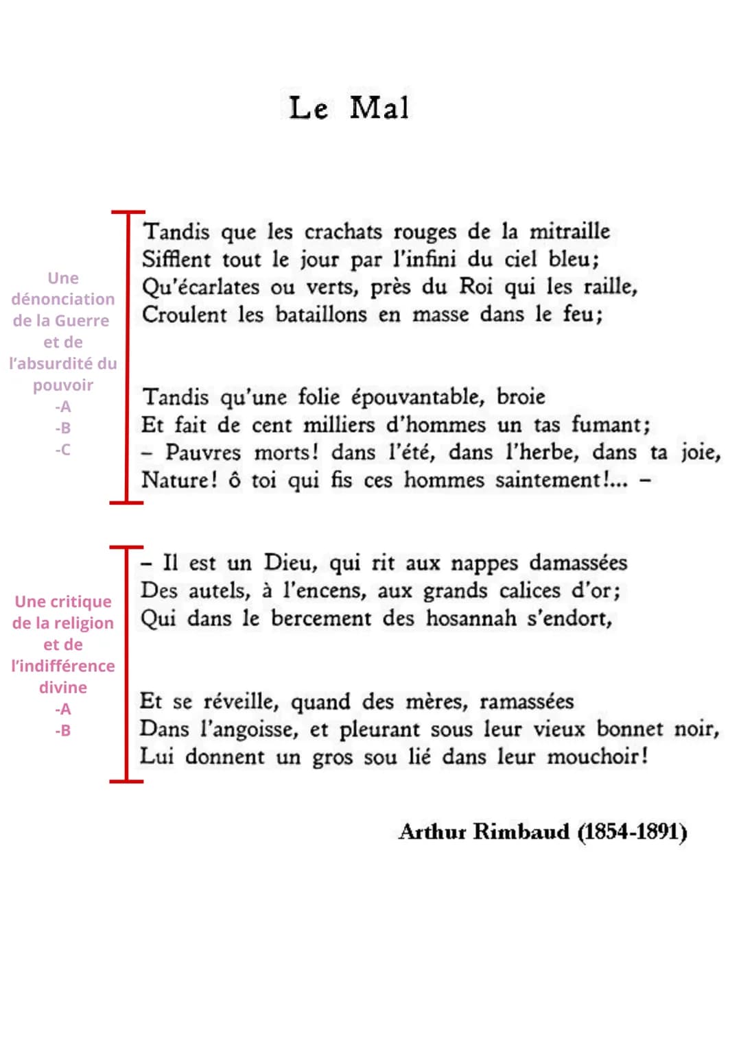Le Mal

Une
dénonciation
de la Guerre
et de
l'absurdité du
pouvoir
-A
-B
-C
Tandis que les crachats rouges de la mitraille
Sifflent tout le 