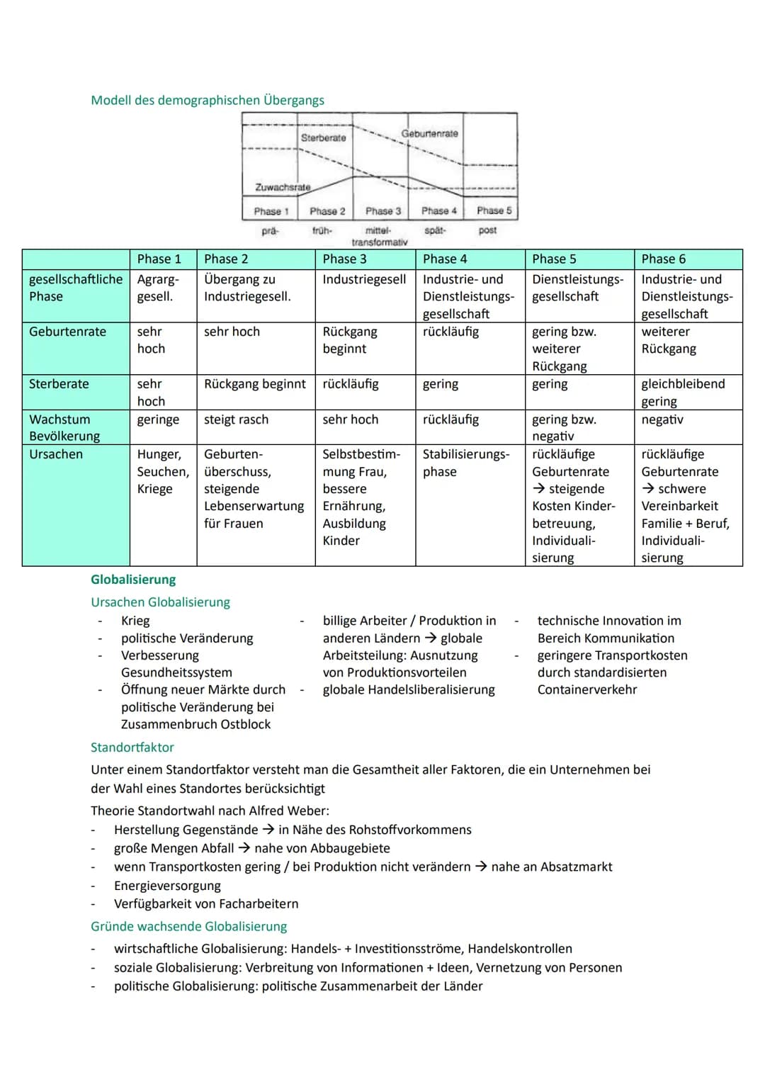 # GEOGRAPHIE III

DISPARITÄRE ENTWICKLUNGEN

Disparität: der Begriff bezeichnet die Unausgeglichenheit der Lebensbedingungen und
Entwicklung