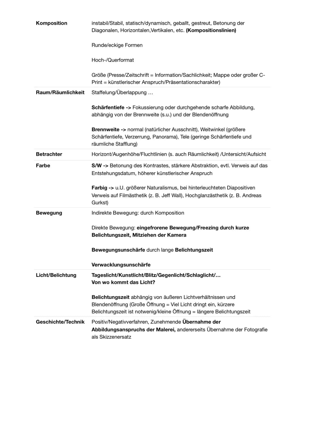 # Q2.1 Ausdrucksmöglichkeiten von Fotografie - Hinterfragung der Wirklichkeit

Bilderschließung

- charakteristische Bildbeispiele unter Ber
