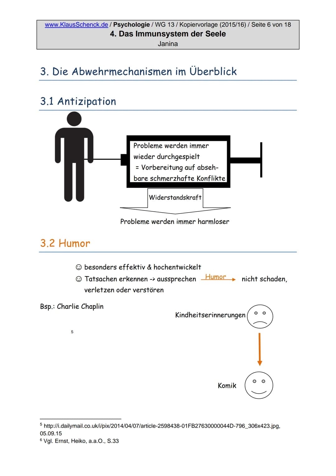 www.KlausSchenck.de / Psychologie / WG 13/Kopiervorlage (2015/16) / Seite 2 von 18

4. Das Immunsystem der Seele

Janina

Inhaltsverzeichnis
