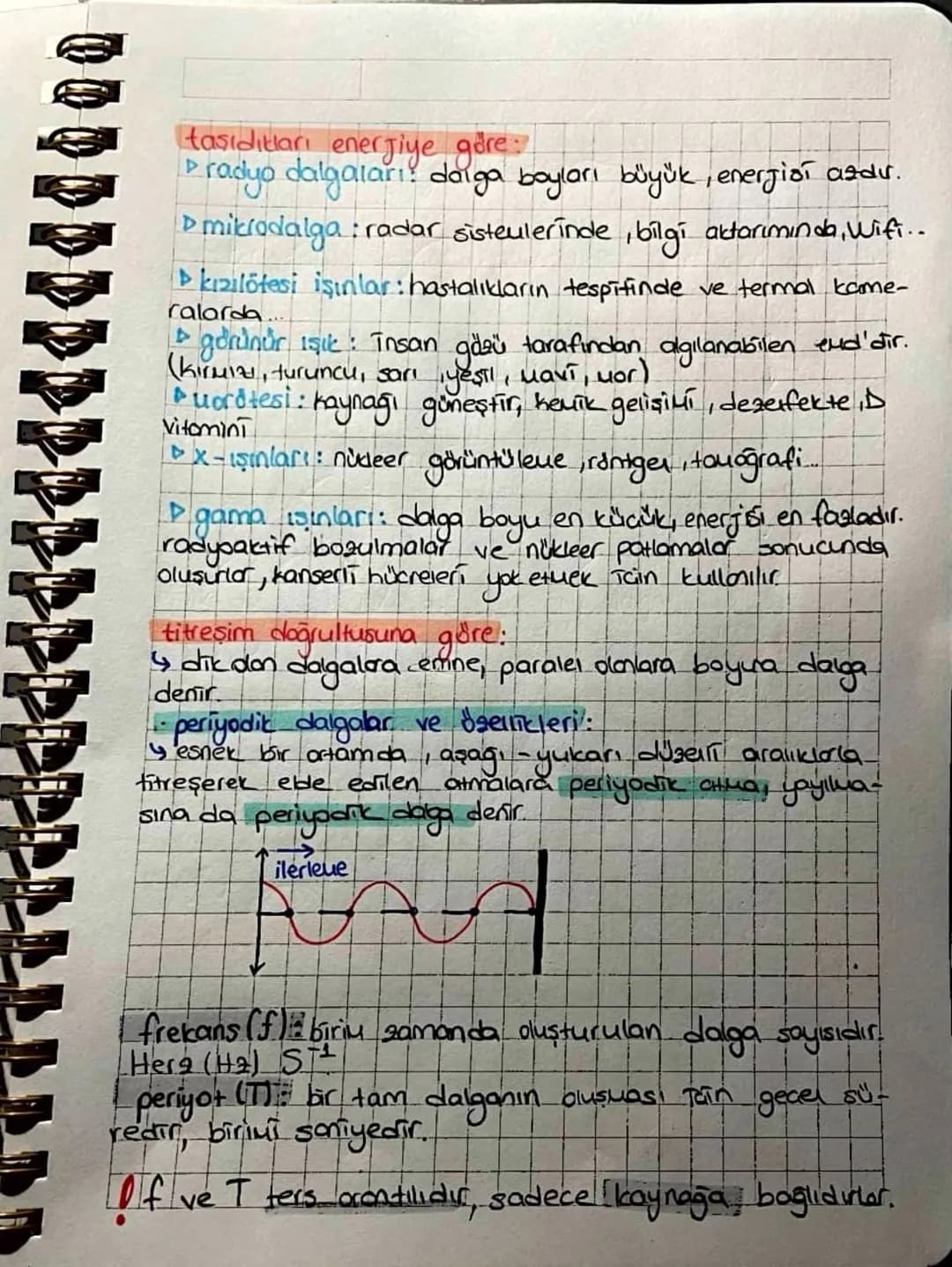 # dalgalan

Bir cismin denge konumundan Tleri-geri yopuası-
na titreşim denir.

Dalga esnek ortamda Tlerlerken
Terleyen ortam degil dalganın