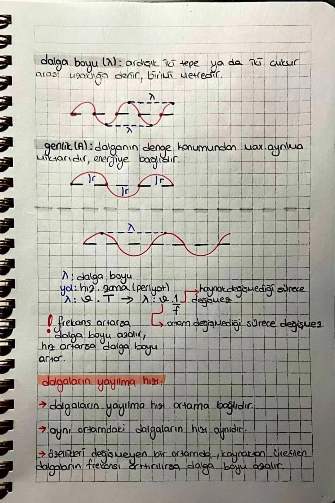 # dalgalan

Bir cismin denge konumundan Tleri-geri yopuası-
na titreşim denir.

Dalga esnek ortamda Tlerlerken
Terleyen ortam degil dalganın