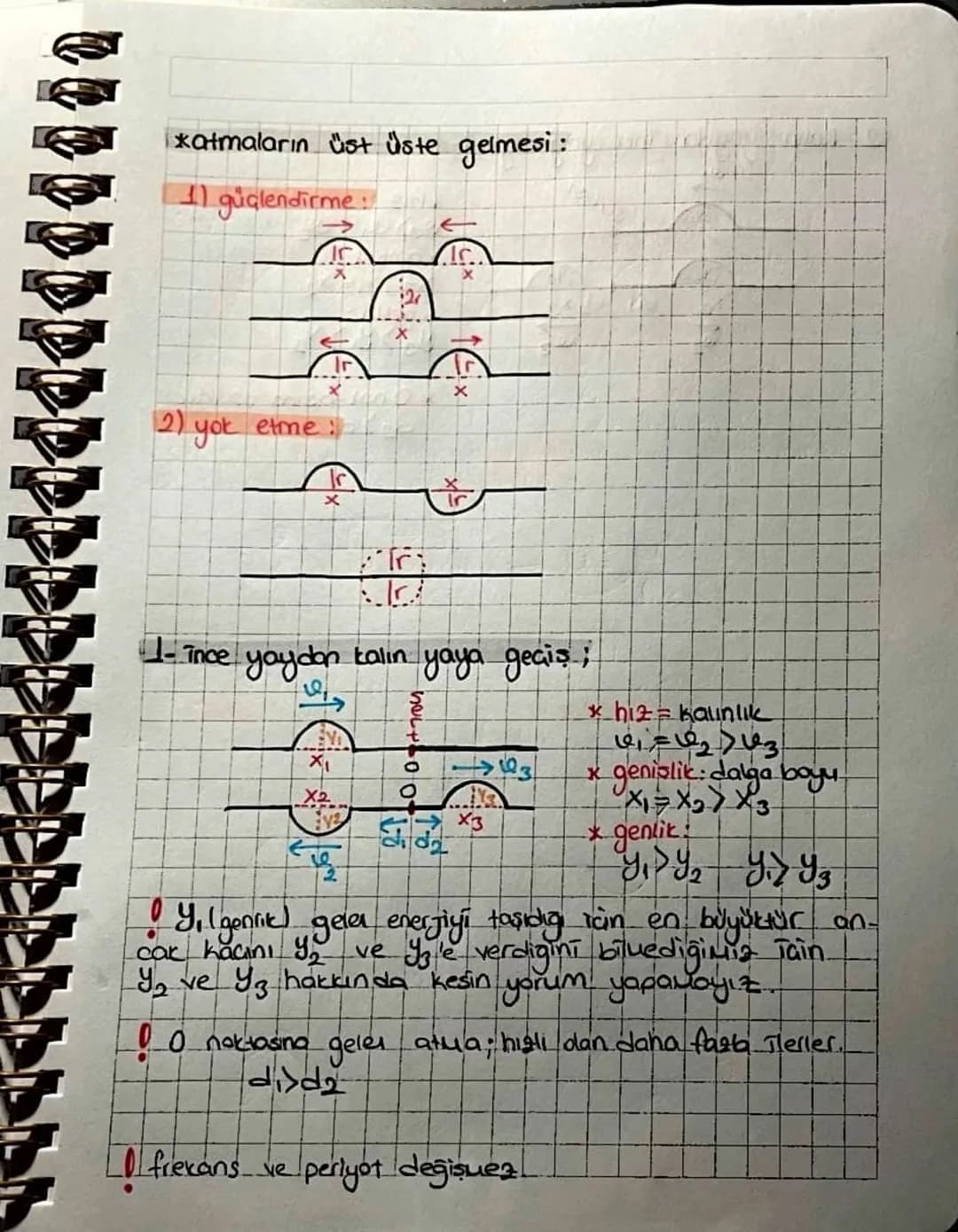 # dalgalan

Bir cismin denge konumundan Tleri-geri yopuası-
na titreşim denir.

Dalga esnek ortamda Tlerlerken
Terleyen ortam degil dalganın