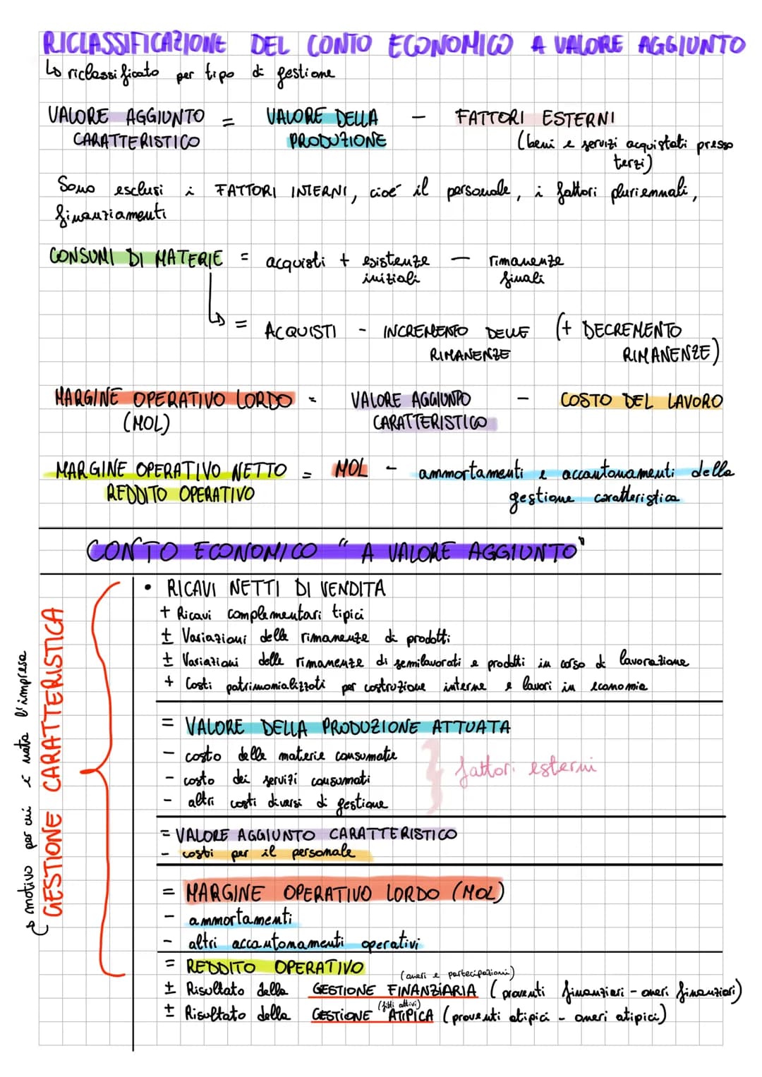 # L'ANALISI DEL BILANCIO

STRUTTURA DEL BILANCIO:
- stato patrimoniale
- conto economico
- mota integrative
- reudiconto finanziario

STATO 