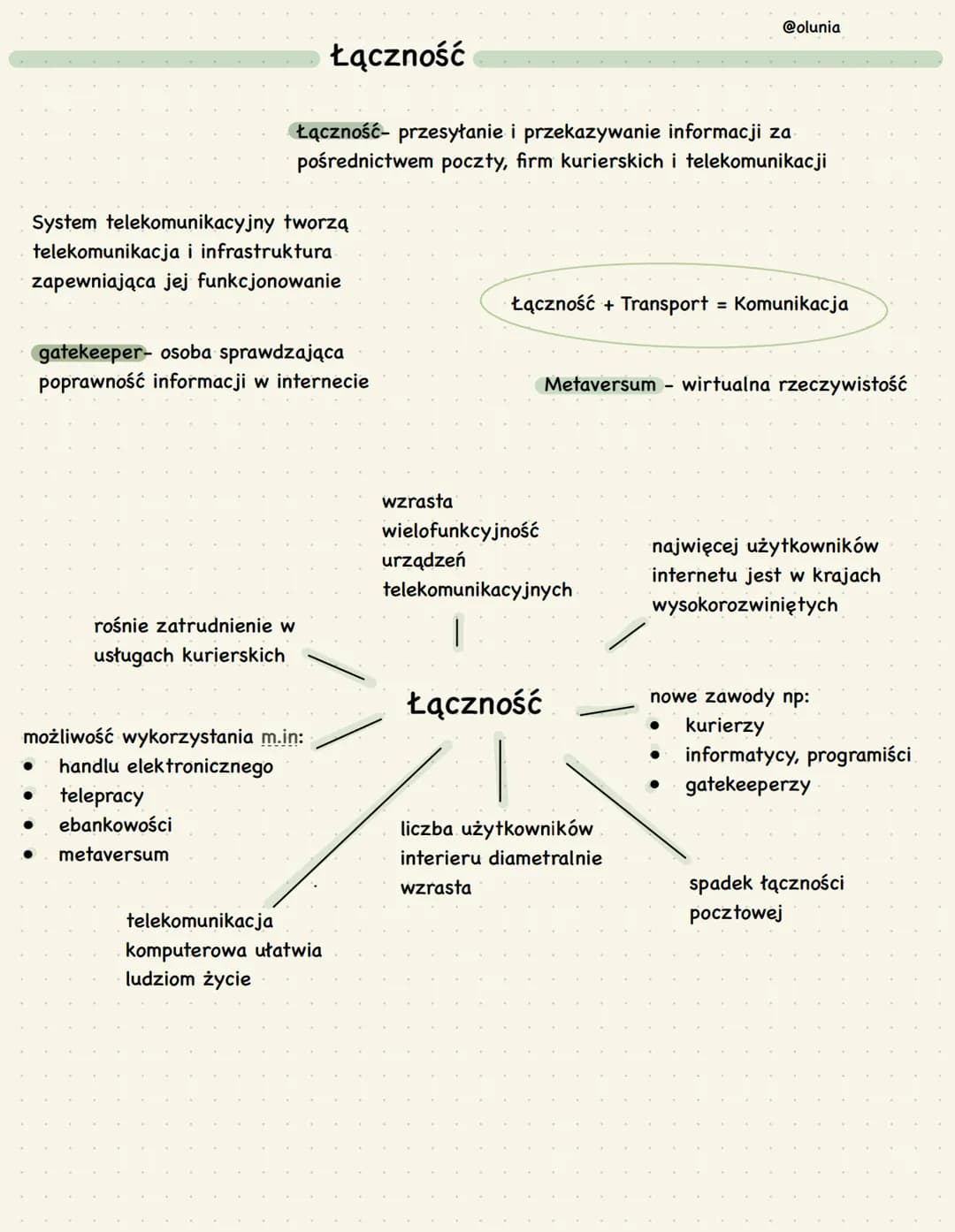 @olunia
# Łączność

Łączność przesyłanie i przekazywanie informacji za
pośrednictwem poczty, firm kurierskich i telekomunikacji

System tele