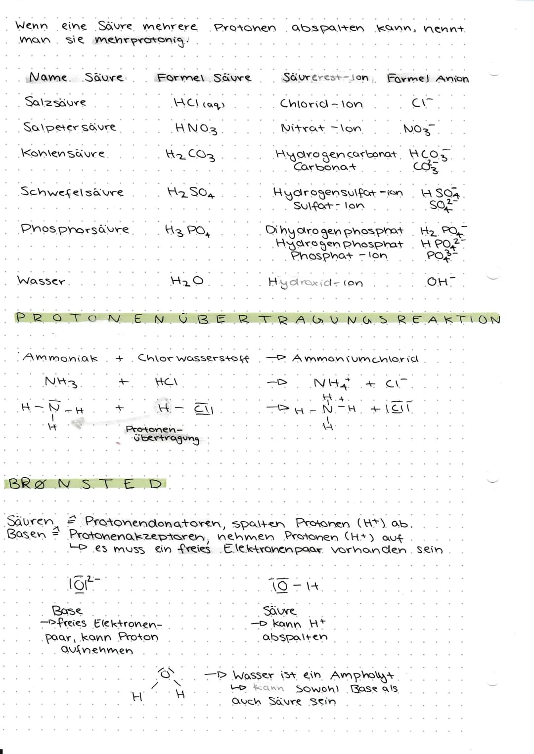 # Chemie

LKALISCHE LÖSUNGEN, LAUGEN, BASE N

Saure Lösungen

- färben Universalindikator
gelb bis rot. (pH-07)

- leiten den elektrischen S
