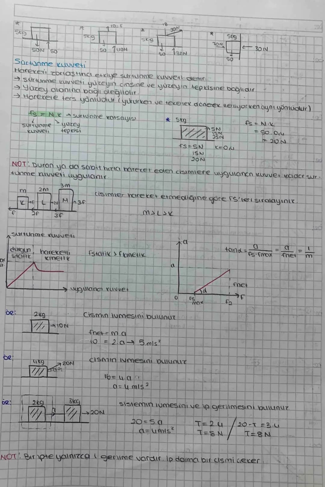Newton Hareket Yasaları
1) Eylemsizlik
→Cismin bulunduğu durumu korumak istemesidir yani cisim hareketllyse here,
ketine, duruyorsa aurmaya 