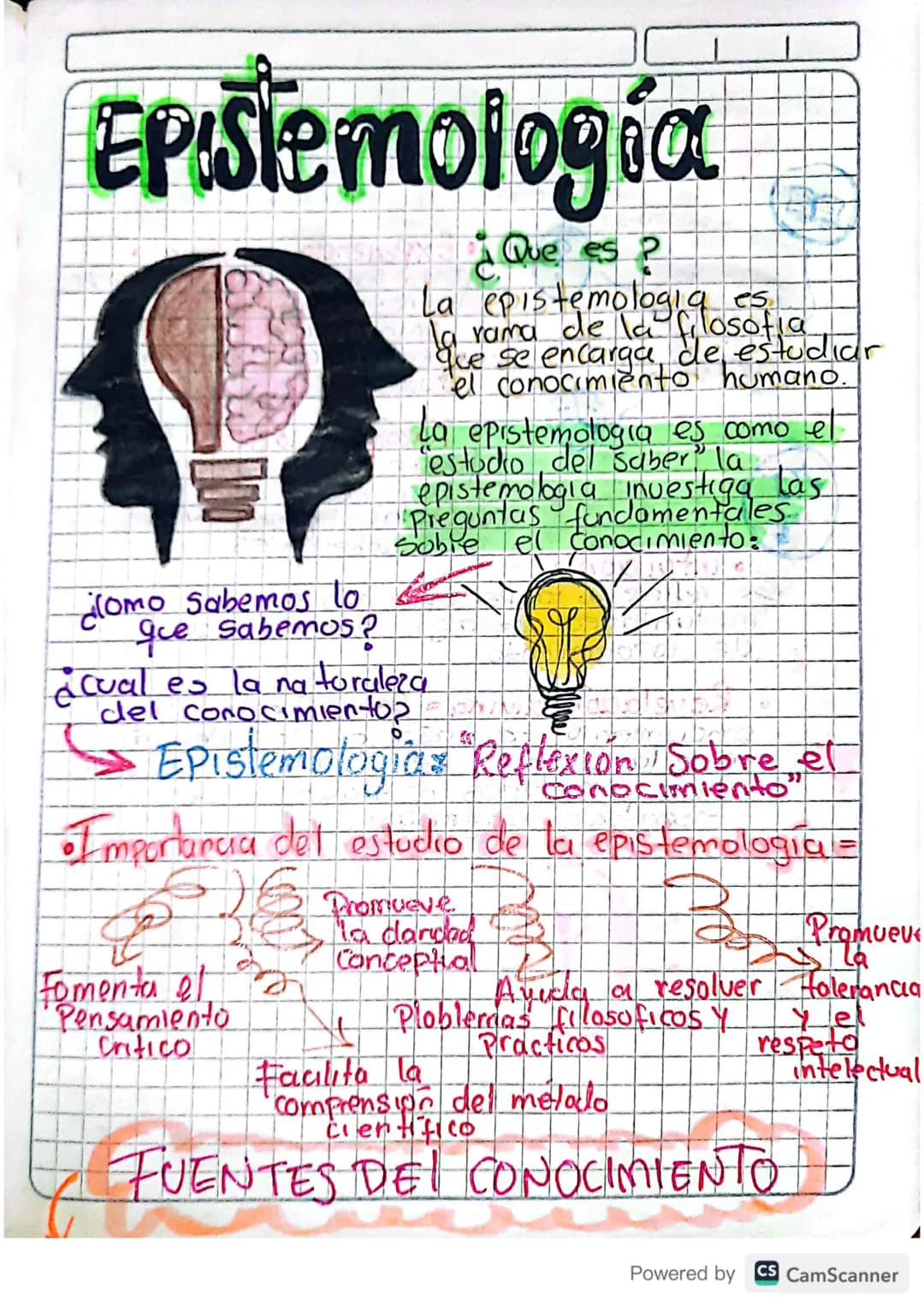 # Epistemología

¿lomo sabemos lo
que sabemos?

¿Que es?
La epistemologia es
rama de la filosofia
que se encarga de estudiar
el conocimiento