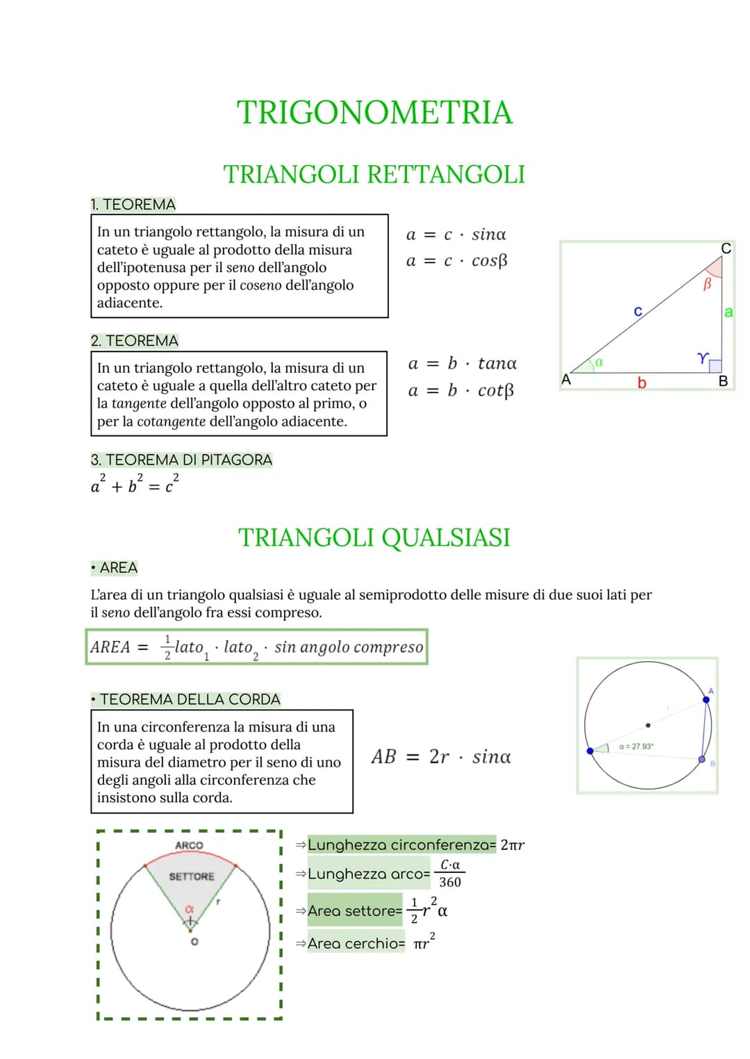 # TRIGONOMETRIA

## TRIANGOLI RETTANGOLI

1. TEOREMA
In un triangolo rettangolo, la misura di un
cateto è uguale al prodotto della misura
de
