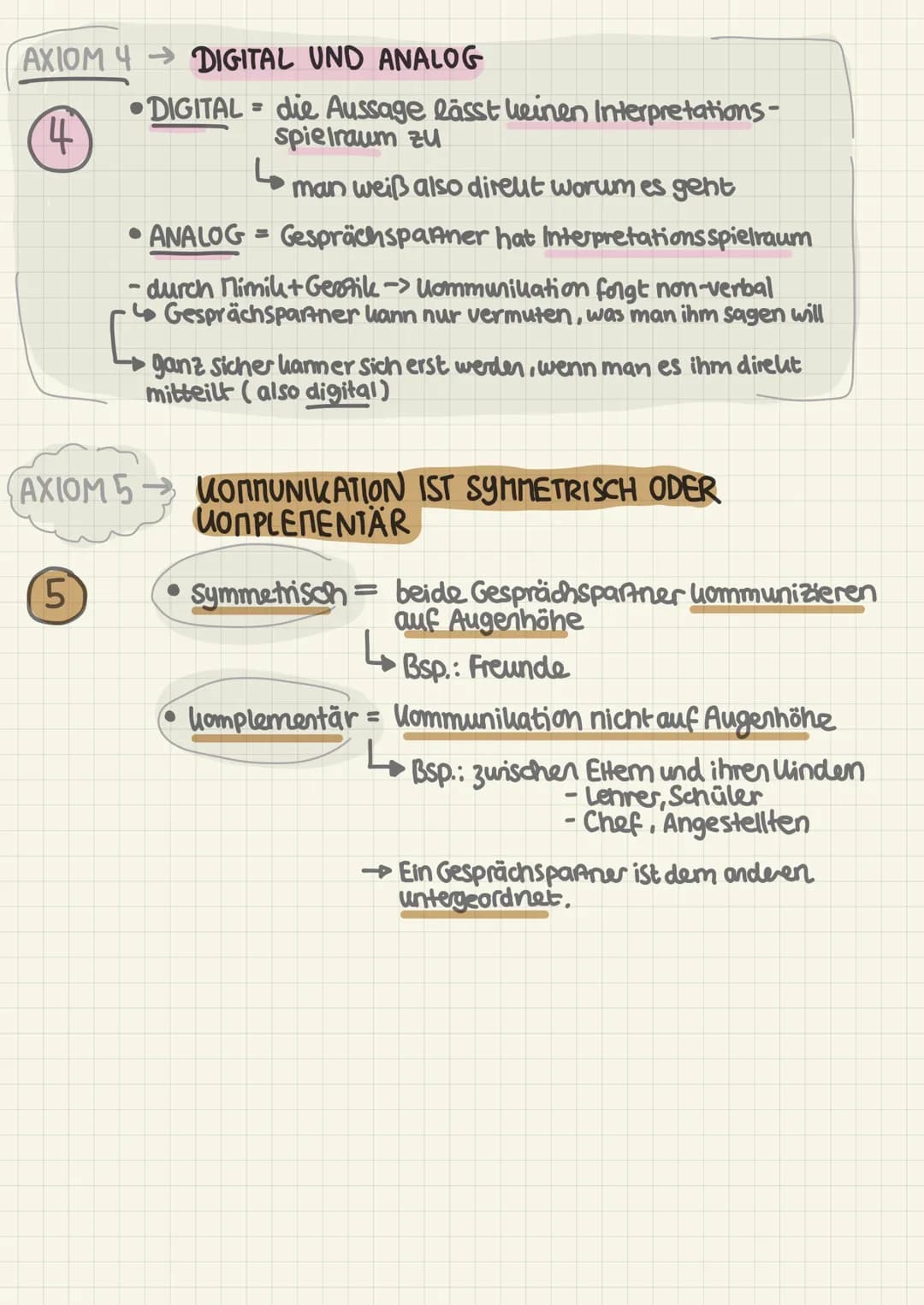 # 5 Axiome von Watzlawick
DEUTSCH LERNZETTEL!!

AXIOM 1 MAN UANN NICHT NICHT KOMMUNIZIEREN!

Kommunikation gibt es in jeder Situation, sei e