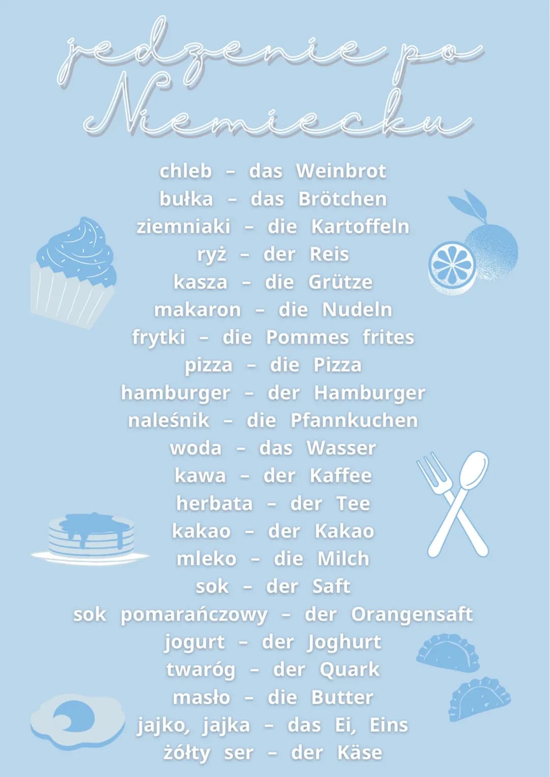 redgenie po
Niemiecku

chleb das Weinbrot
-
bułka das Brötchen
-
ziemniaki die Kartoffeln
ryż der Reis
kasza die Grütze
-
makaron die Nudeln