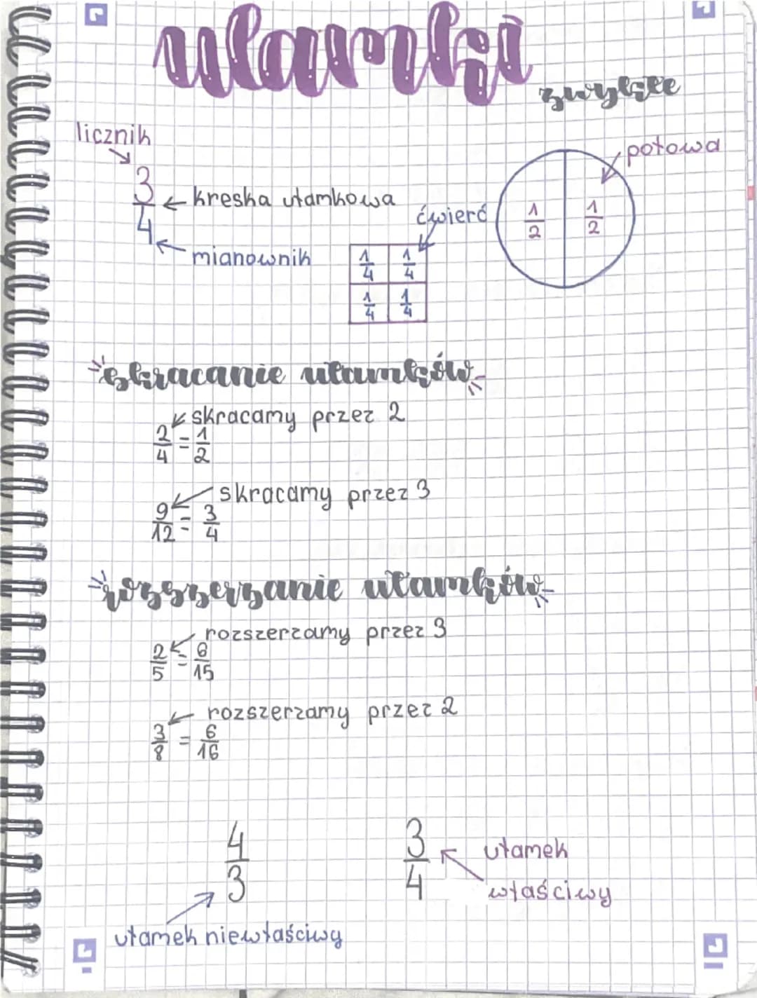 licznik

# ułamki

3
4
← kreska ułamkowa

mianownik

zwykłe

potowa

ćwierć
$
\frac{1}{4} \frac{1}{4}
$
$
\frac{1}{4} \frac{1}{4}
$

# Skrac