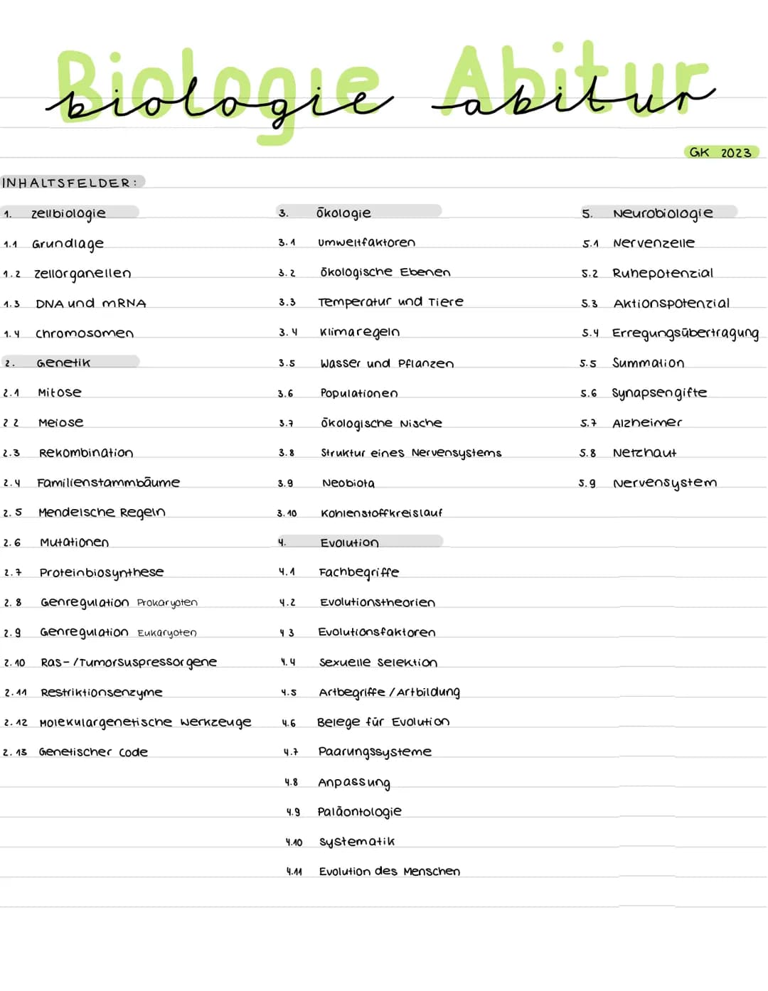 # biologie abibur

GK 2023

INHALTSFELDER:

1. zellbiologie

1.1 Grundlage

3. ōkologie

3.1 Umweltfaktoren

5. Neurobiologie

5.1 Nervenzel