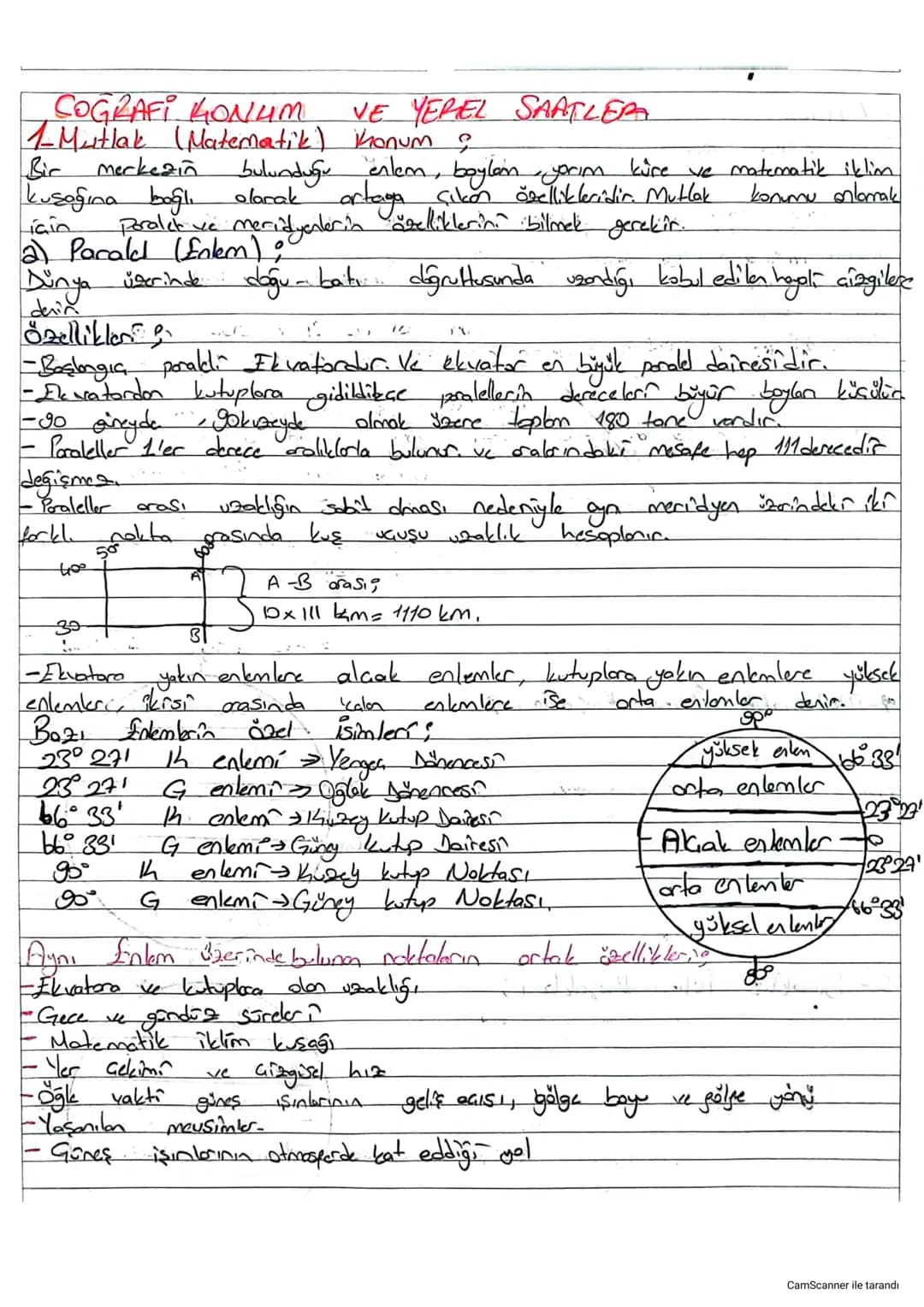 COGRAFI KONUM VE YEREL SAATLERA
1-Mutlak (Matematik) Konum?
Bir merkezin bulunduğu enlem, boylan, yarım küre ve matematik iklim
kuşağına bağ