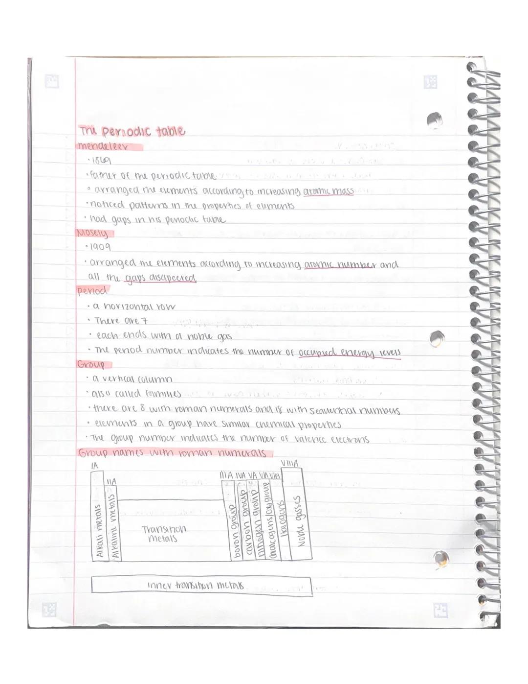 The periodic table
mendeleer
1869
•father of the periodic table
• arranged the elements according to increasing aromic mass......
noticed pa