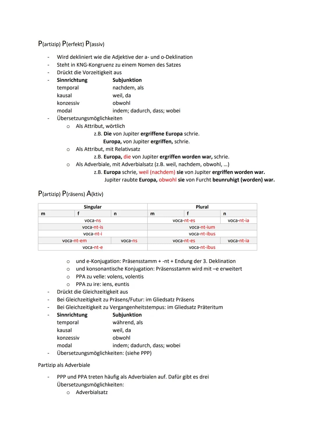 P(artizip) P(erfekt) P(assiv)

- Wird dekliniert wie die Adjektive der a- und o-Deklination
- Steht in KNG-Kongruenz zu einem Nomen des Satz