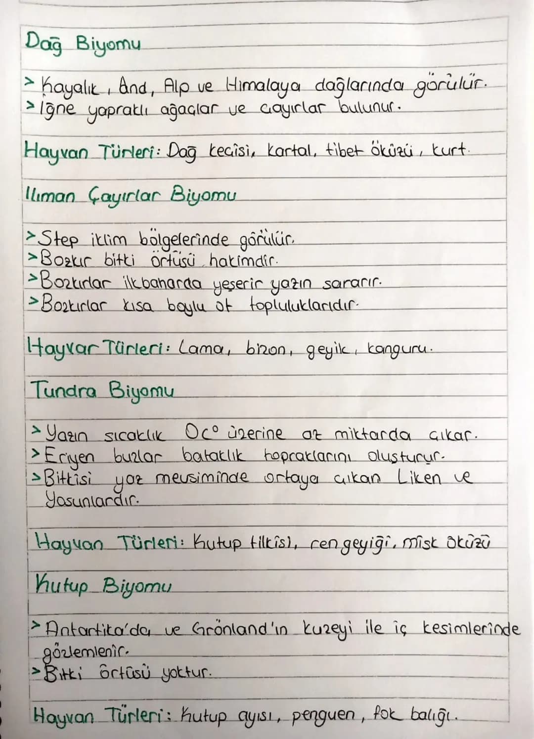 # BİYOMLAR

Tropikal Yagmur Omanları Biyomu

> Amazon havzası, kongo hauzası, Endonezya ve
Geuresinde görülür.
>Her meusim yağışlı ve sıcak 