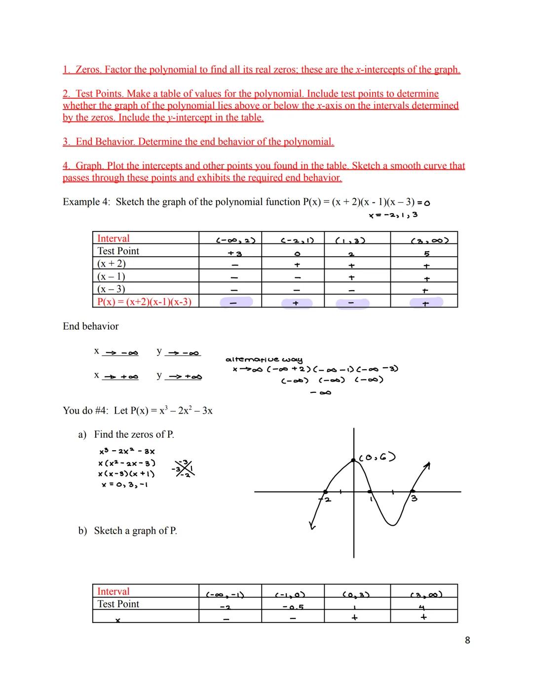 3.2 Polynomial Functions and Their Graphs

I. Polynomial Functions

A polynomial function of degree $n$ is a function of the form

$P(x) = a
