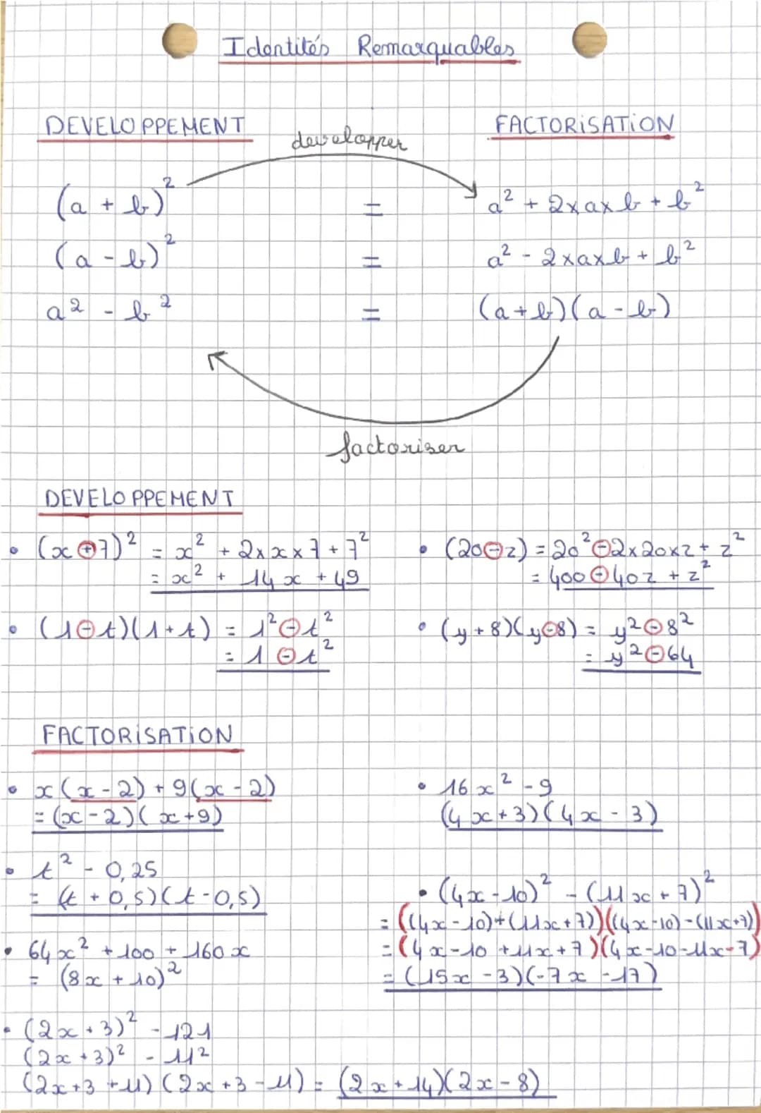 Identités Remarquables

DEVELO PPEMENT

developper

$(a + b)^2$ 
=
$(a-b)^2$
=
$a^2-b^2$
=

FACTORISATION

$a^2 + 2x ax b + b^2$

$a^2-2xaxb