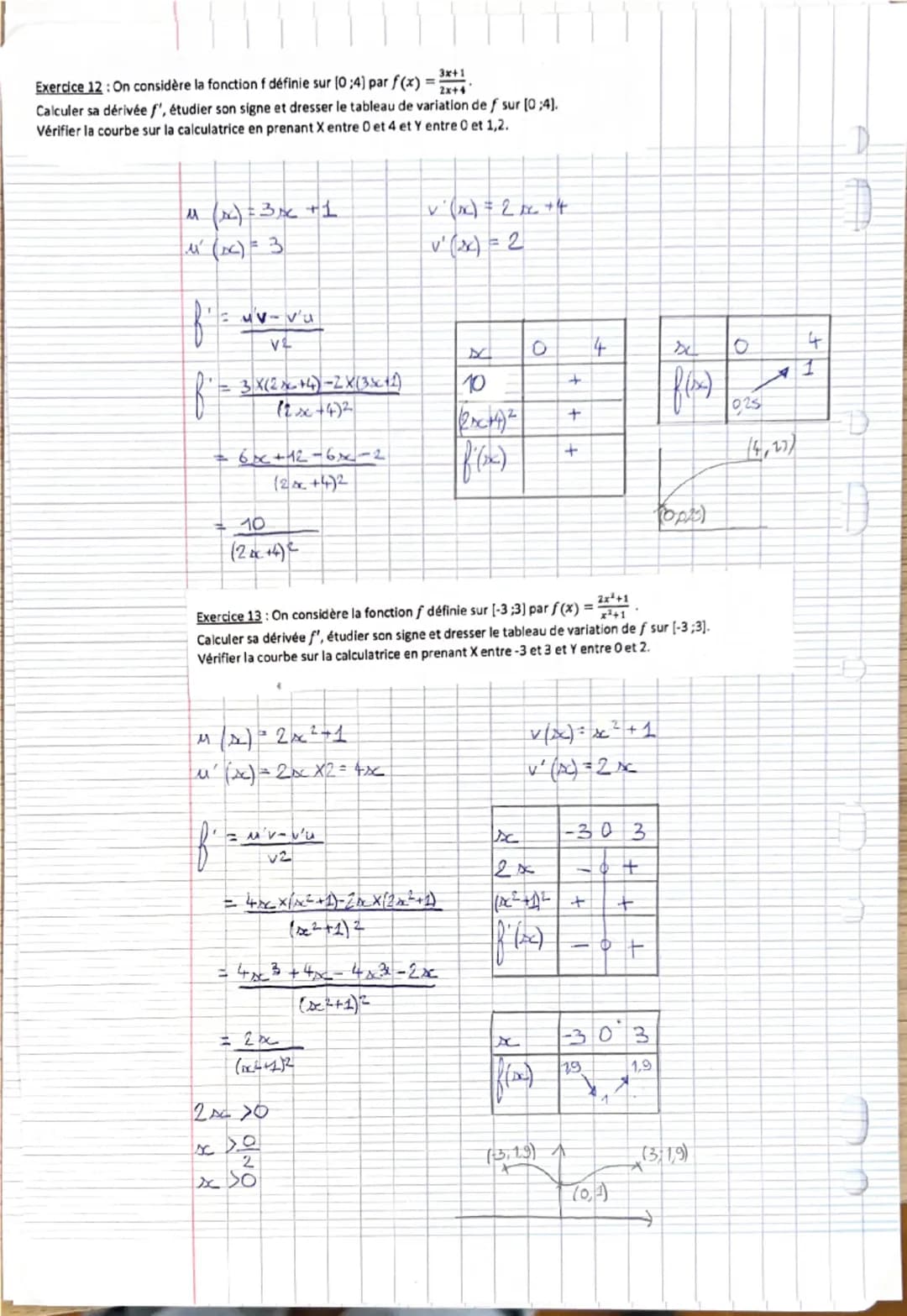VARIATIONS ET COURBES REPRESENTATIVES DES FONCTIONS.
1)
Variations et extrema d'une fonction
1) Sens de variation d'une fonction
a) Définiti