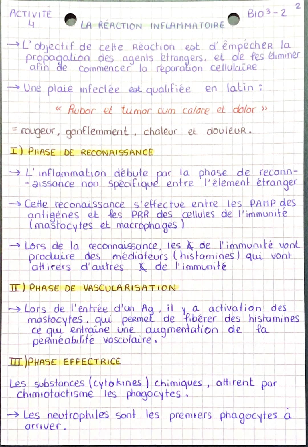 ACTIVITE
4 LA RÉACTION INFLAMMATOIRE B103-2

→L'objectif de celte Reaction est d'empécher la
propagation des agents étrangers, et de fes éli