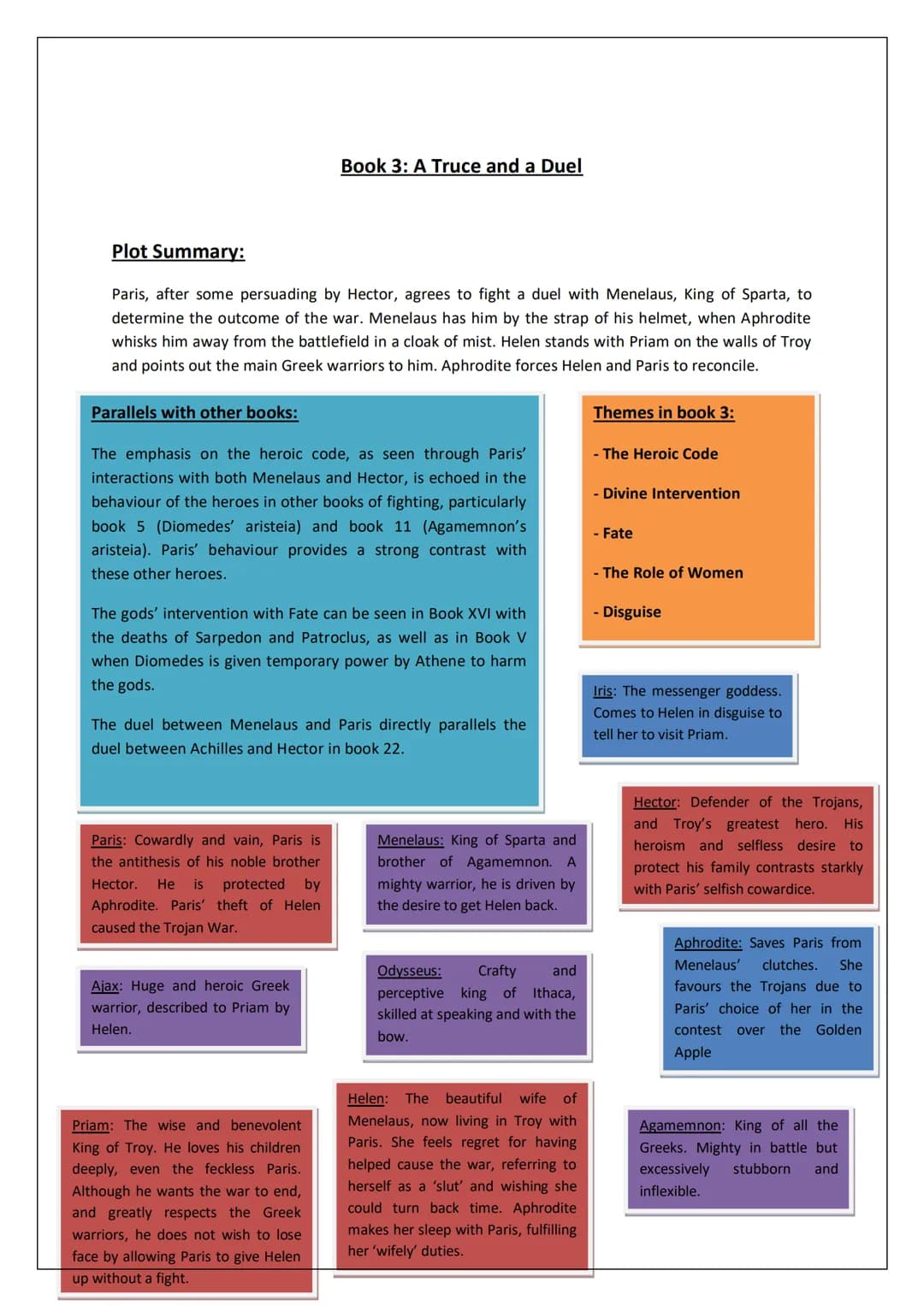 # The Iliad

Revision Guide # Book 1: Plague and Wrath

"Anger-Sing, Goddess the anger of Achilles son of Peleus, that accursed anger which 
