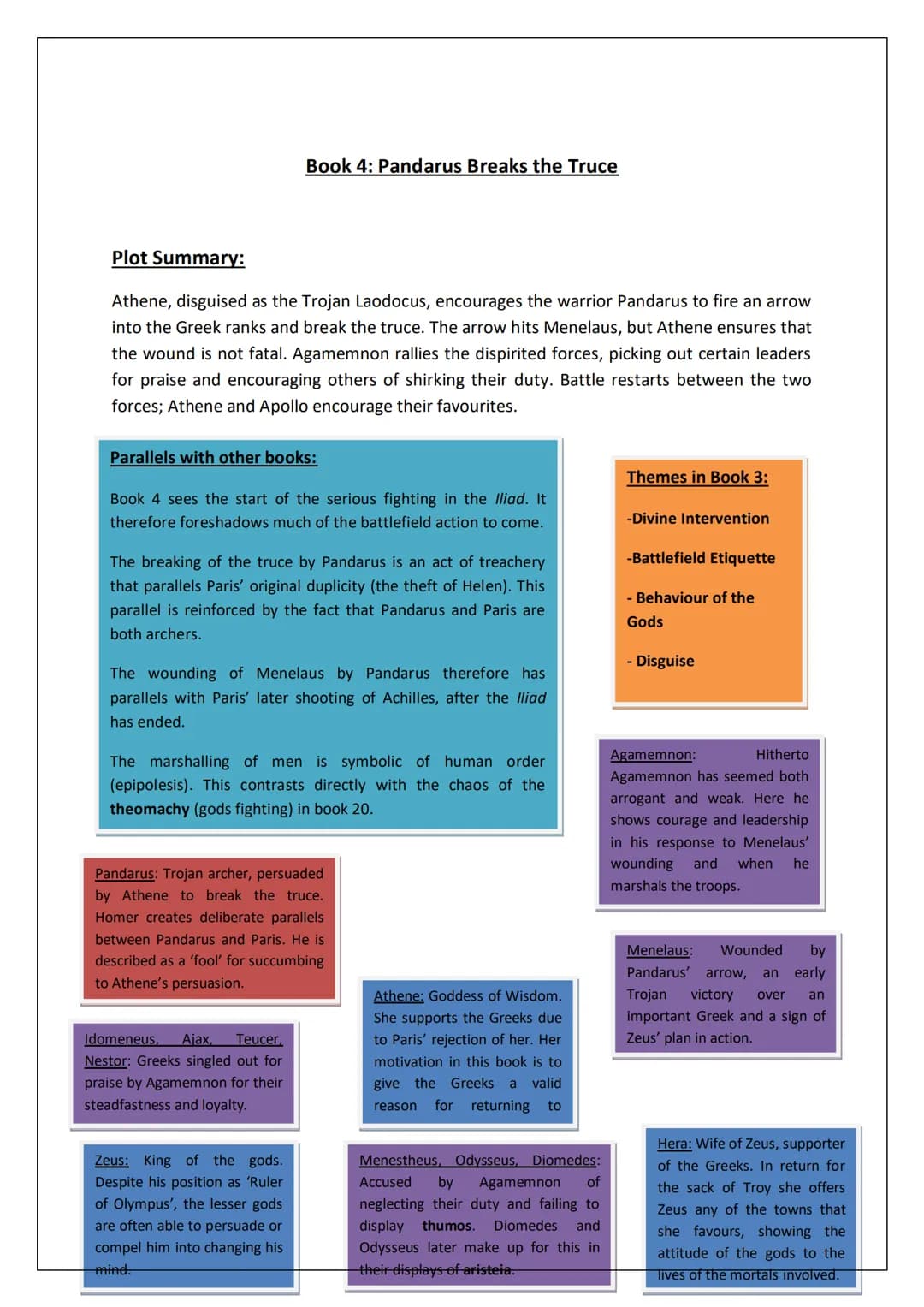 # The Iliad

Revision Guide # Book 1: Plague and Wrath

"Anger-Sing, Goddess the anger of Achilles son of Peleus, that accursed anger which 