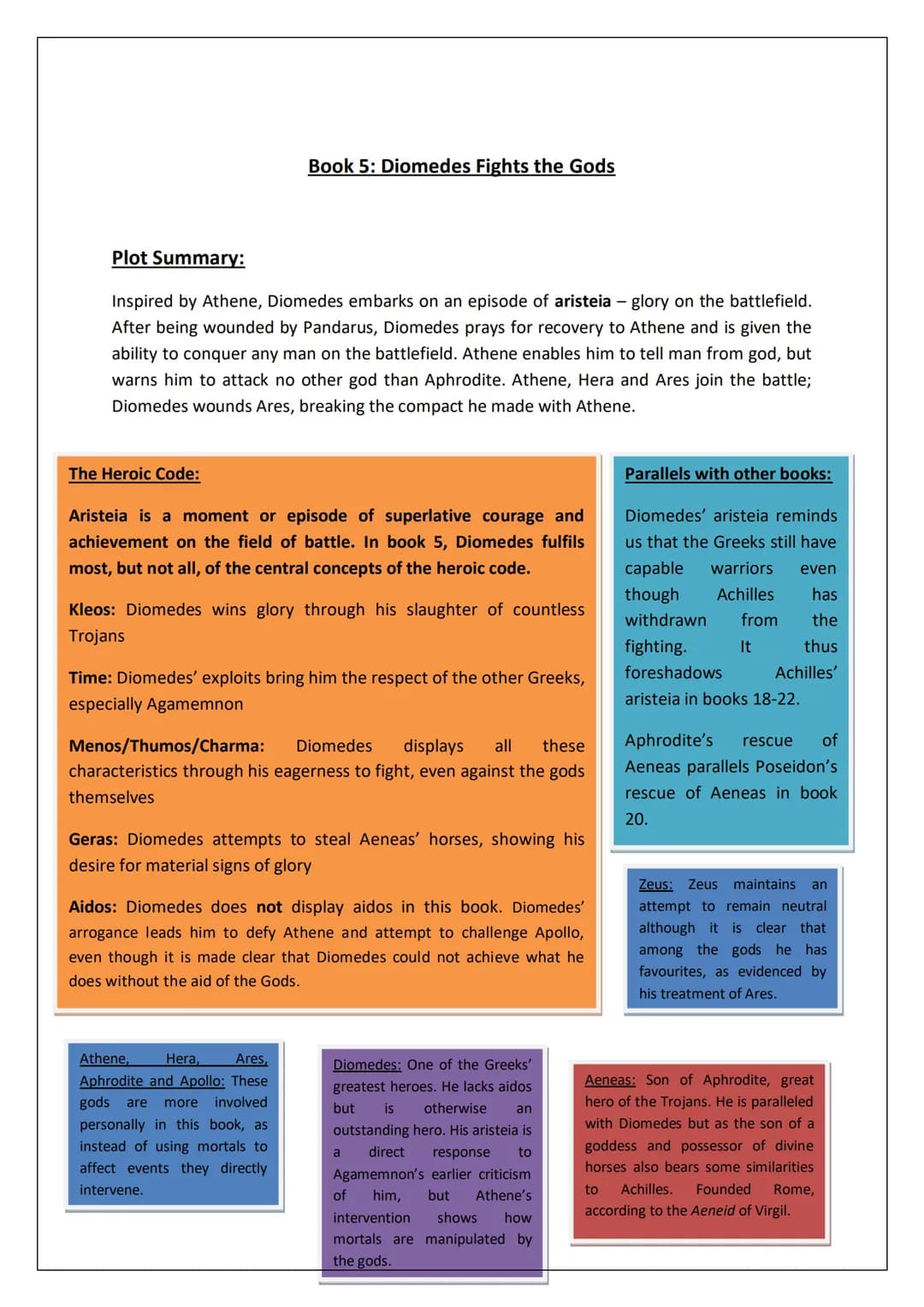 # The Iliad

Revision Guide # Book 1: Plague and Wrath

"Anger-Sing, Goddess the anger of Achilles son of Peleus, that accursed anger which 