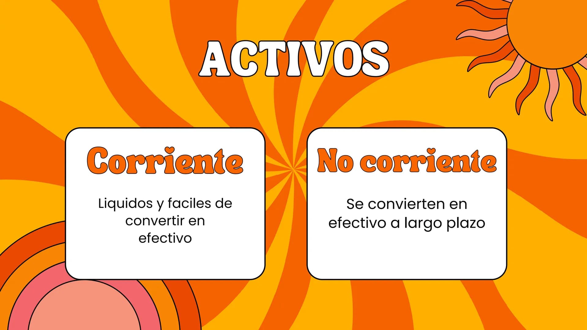 # Elementos de los
# estados financieros # ACTIVOS

Corriente

Liquidos y faciles de
convertir en
efectivo

No corriente

Se convierten en
e
