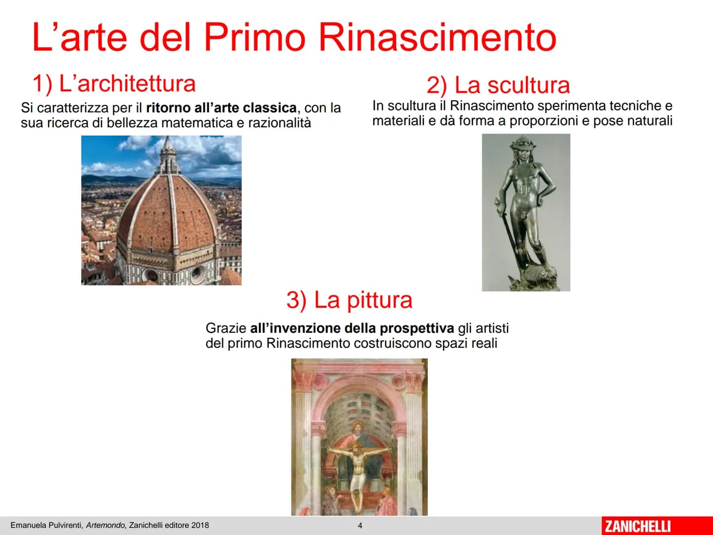 Unità 8/1

II Primo
Rinascimento

Emanuela Pulvirenti, Artemondo, Zanichelli editore 2018

1

ZANICHELLI II RINASCIMENTO è un movimento cult