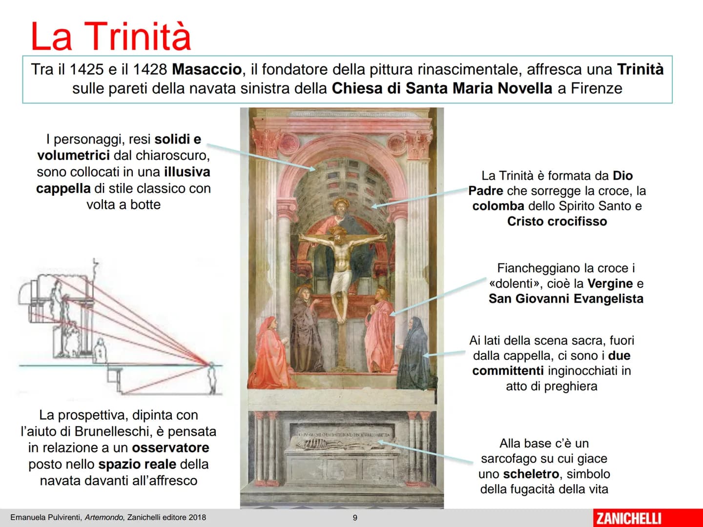 Unità 8/1

II Primo
Rinascimento

Emanuela Pulvirenti, Artemondo, Zanichelli editore 2018

1

ZANICHELLI II RINASCIMENTO è un movimento cult