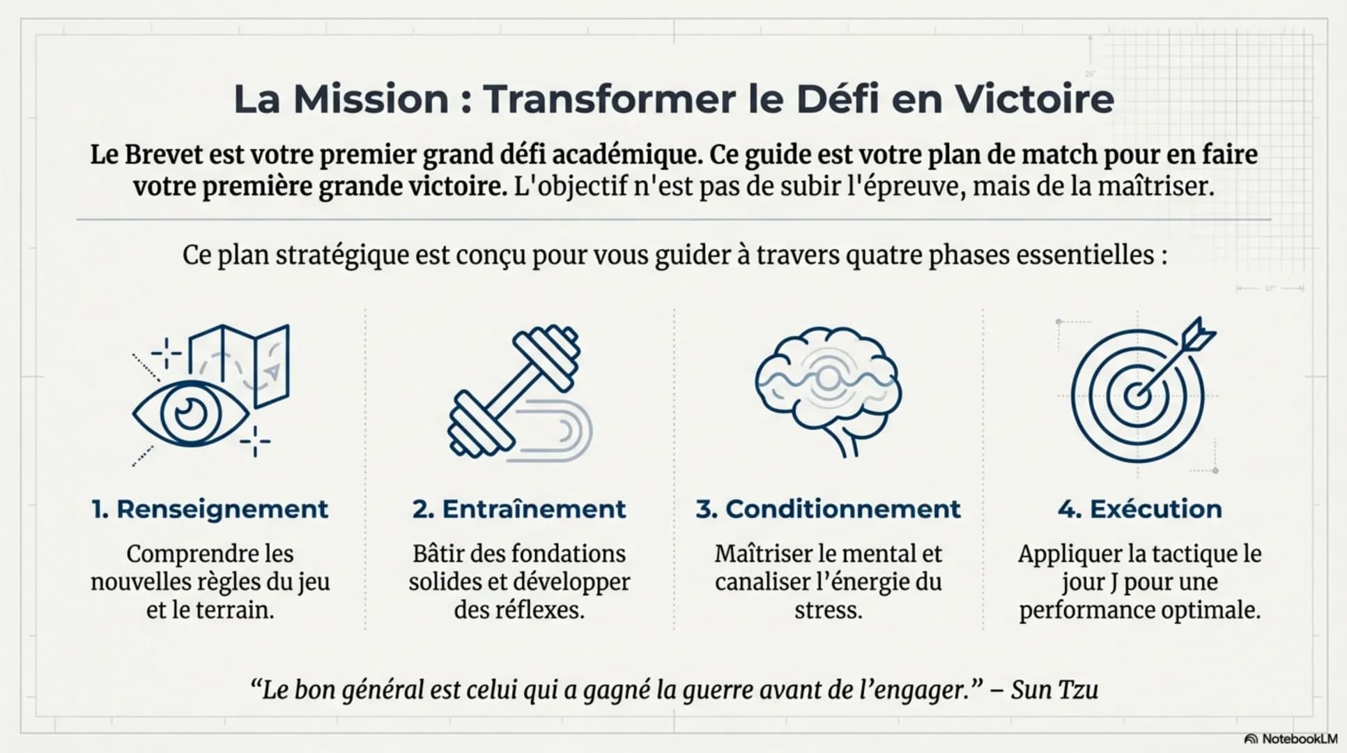# Opération Brevet 2026

Votre Guide Stratégique vers la Réussite # 26

# La Mission : Transformer le Défi en Victoire

Le Brevet est votre 