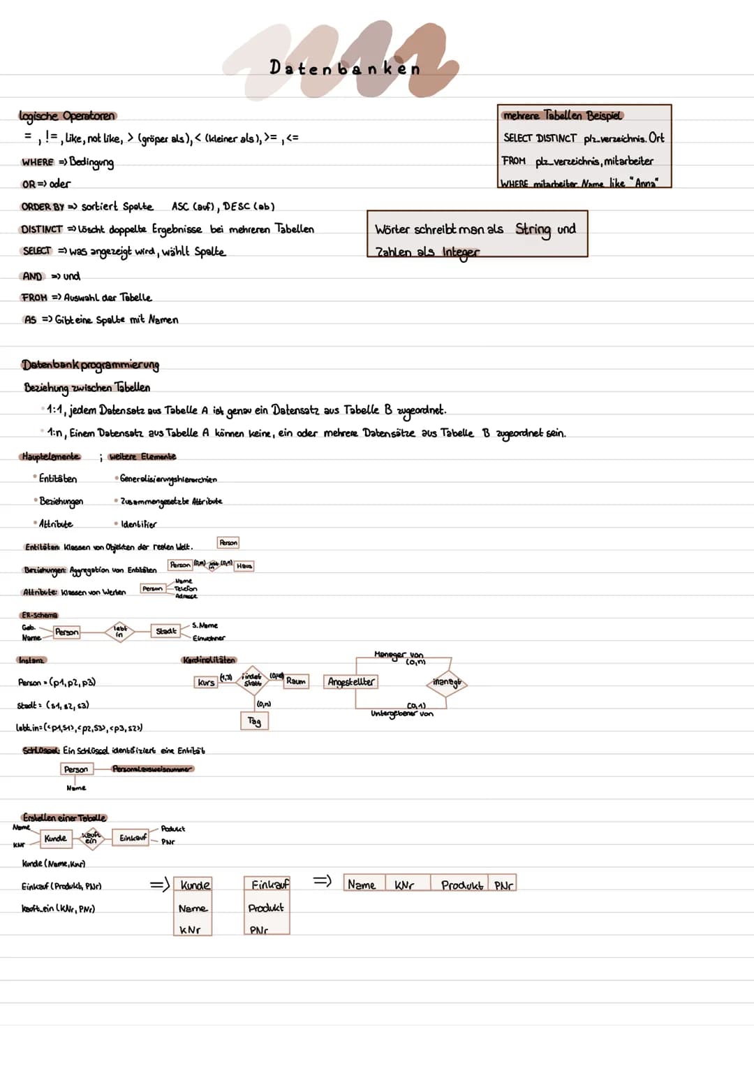 ```markdown
logische Operatoren
Datenbanken
mehrere Tabellen Beispiel
SELECT DISTINCT plz.verzeichnis. Ort
=, !=, like, not like, > (gröper 